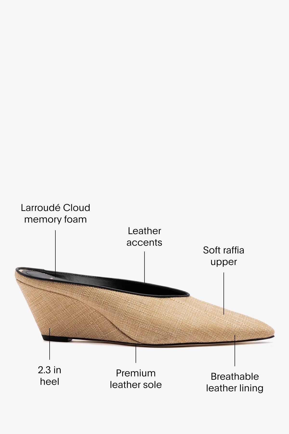 Larroude Loulou Mule Beige Raffia