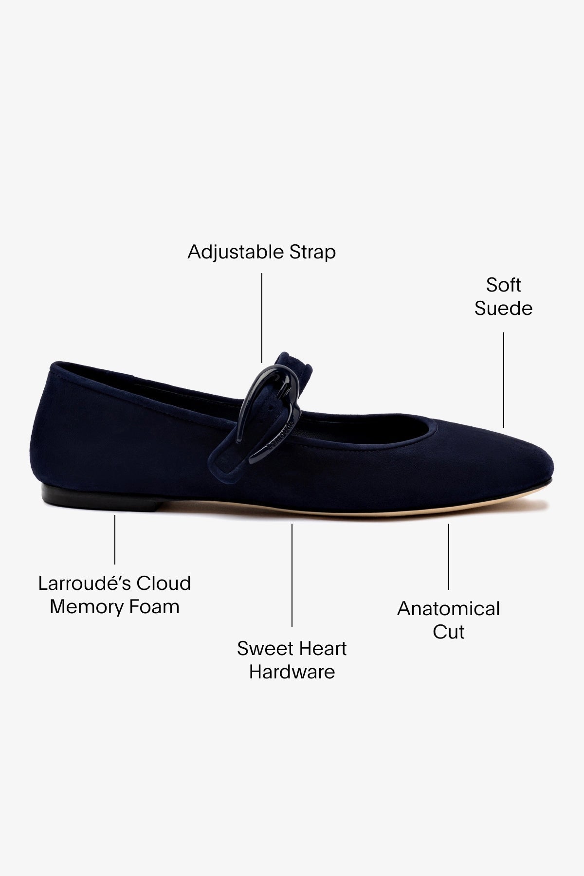Larroude Verona Ballet Flat In Navy Suede