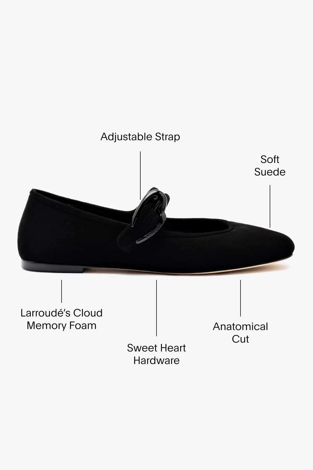 Larroude Verona Ballet Flat In Black Suede