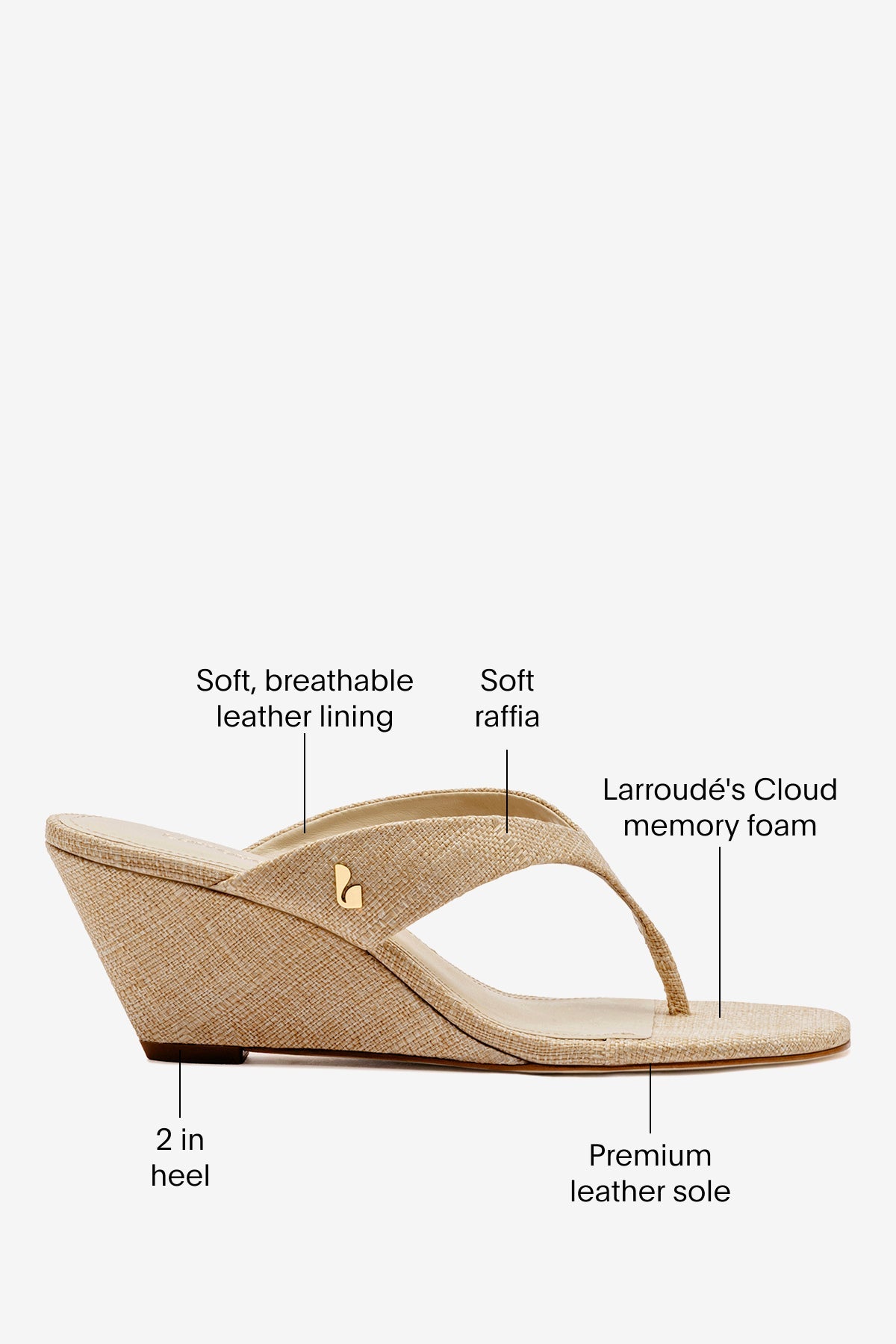 Larroude Gaia Low Wedge In Beige Raffia