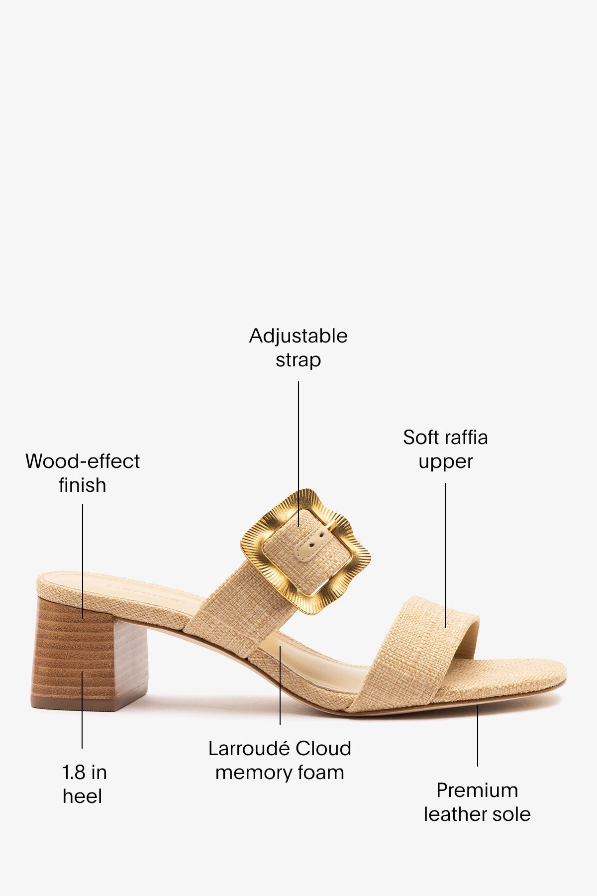 Larroude Maria Sandal Beige Raffia