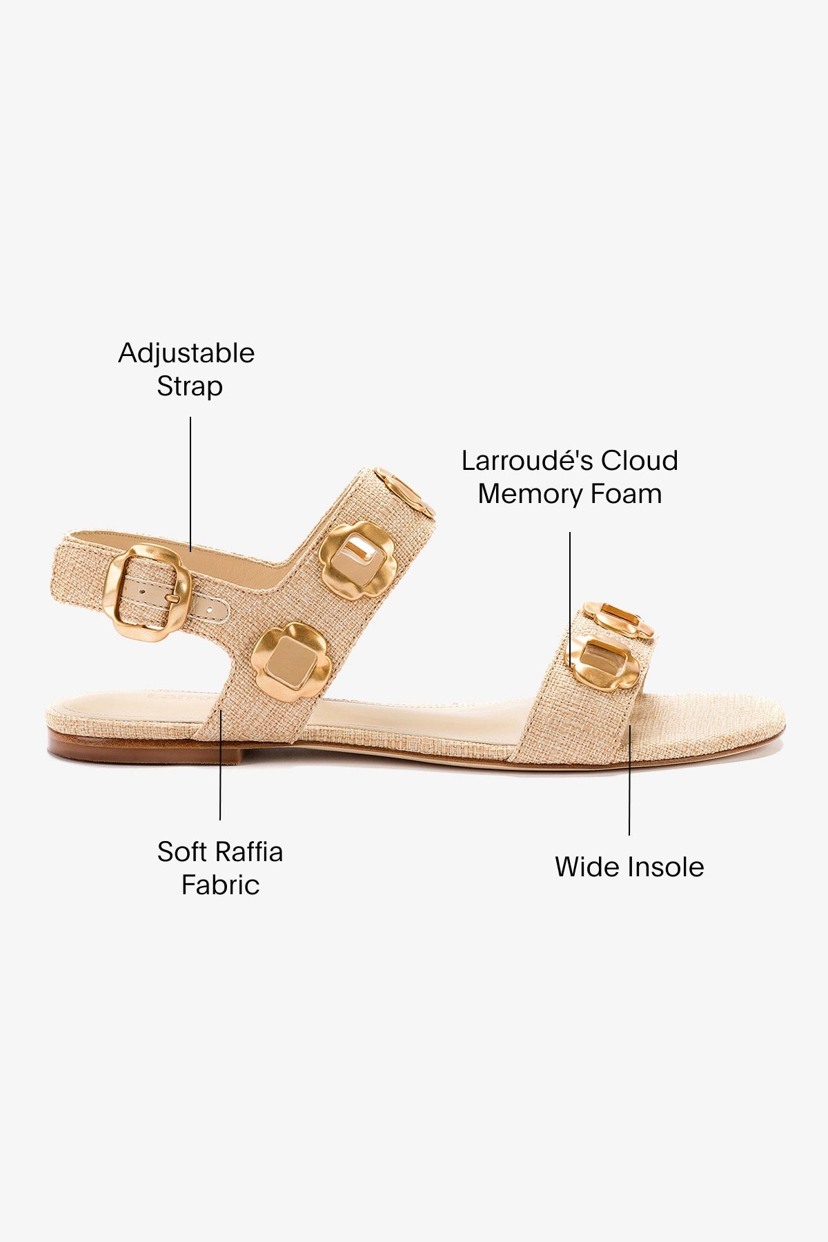 Larroude Milan Flat Sandal In Beige Raffia
