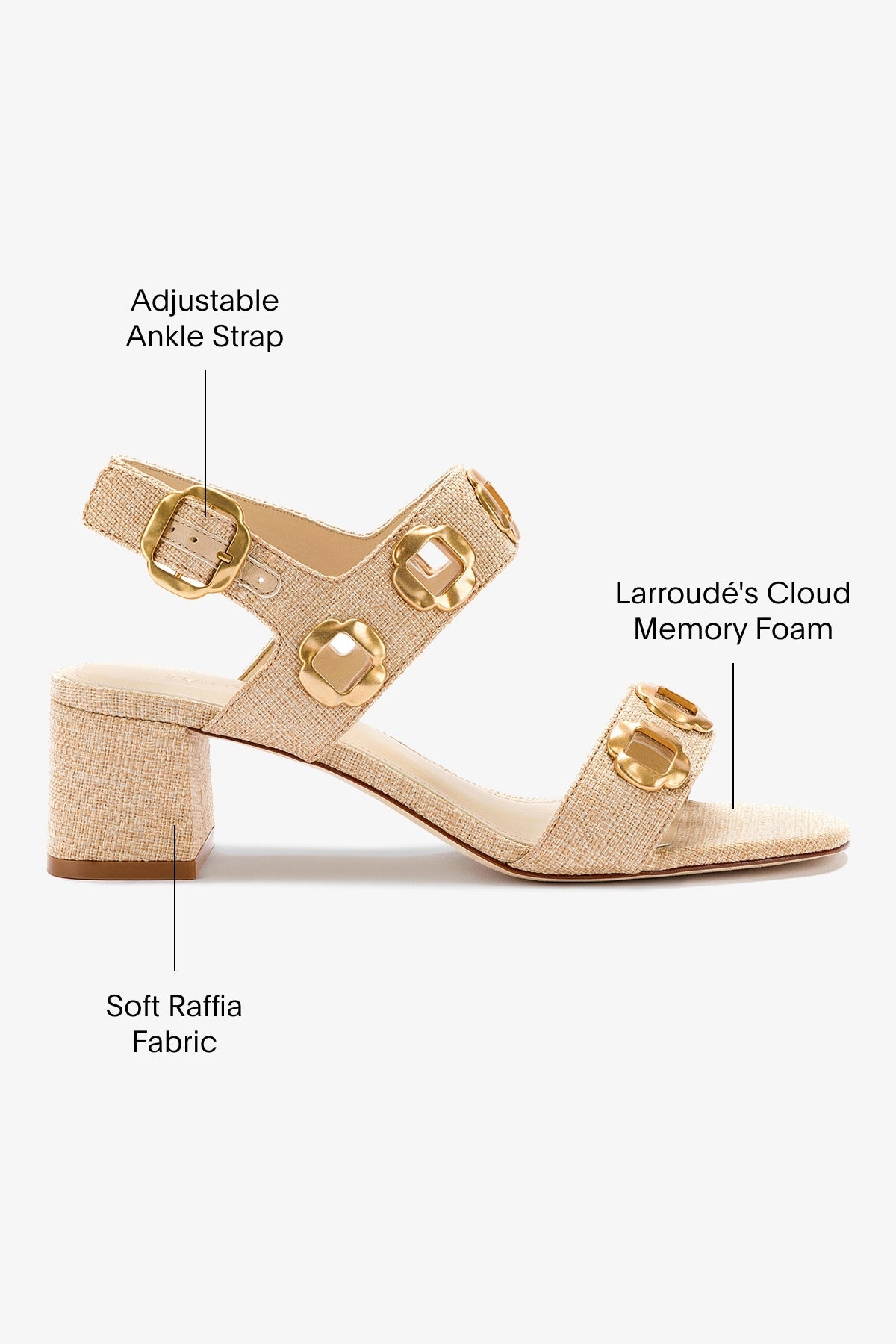 Larroude Milan Sandal In Beige Raffia