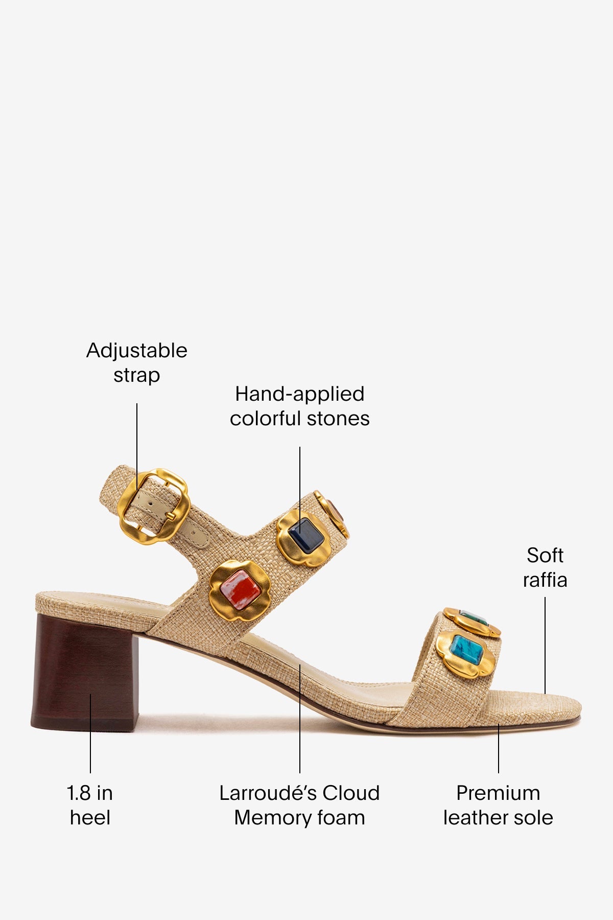 Larroude Milan Gioiello Block Sandal In Beige Raffia