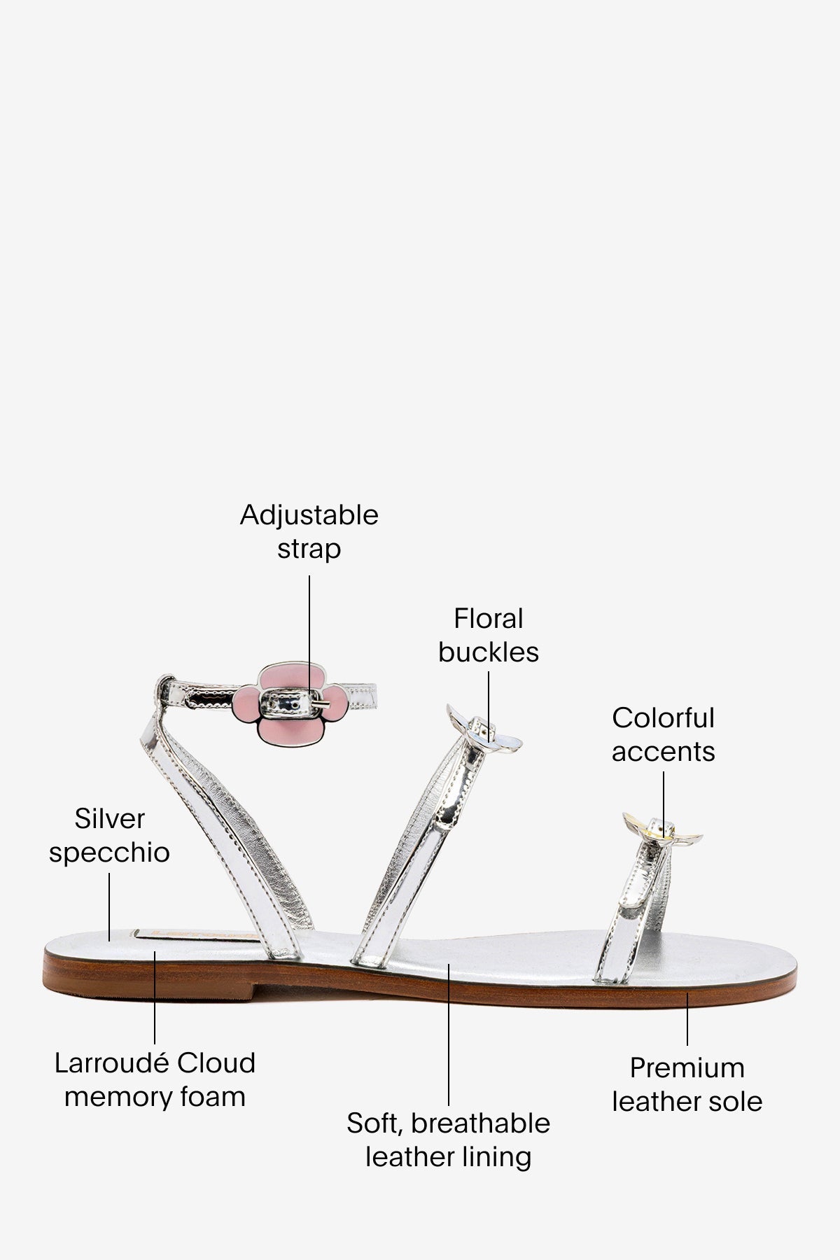 Larroude Tinx Flat Sandal In Silver Specchio