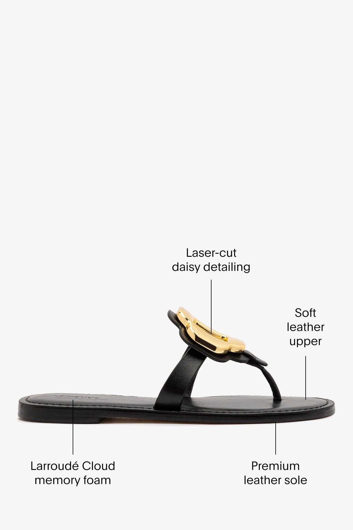 Larroude Margherita Thong Sandal in Black Leather and Gold Hardware