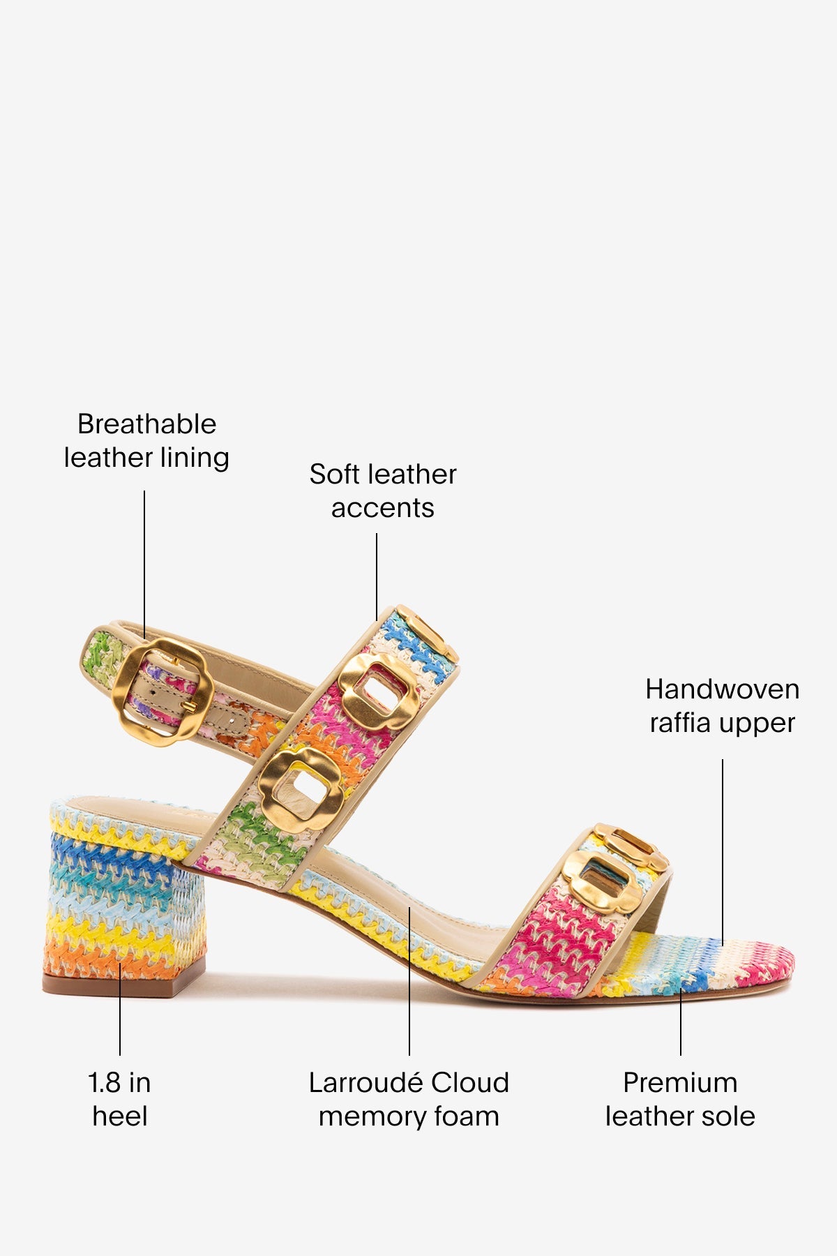 Larroude Milan Sandal In Rainbow Raffia and Beige Leather