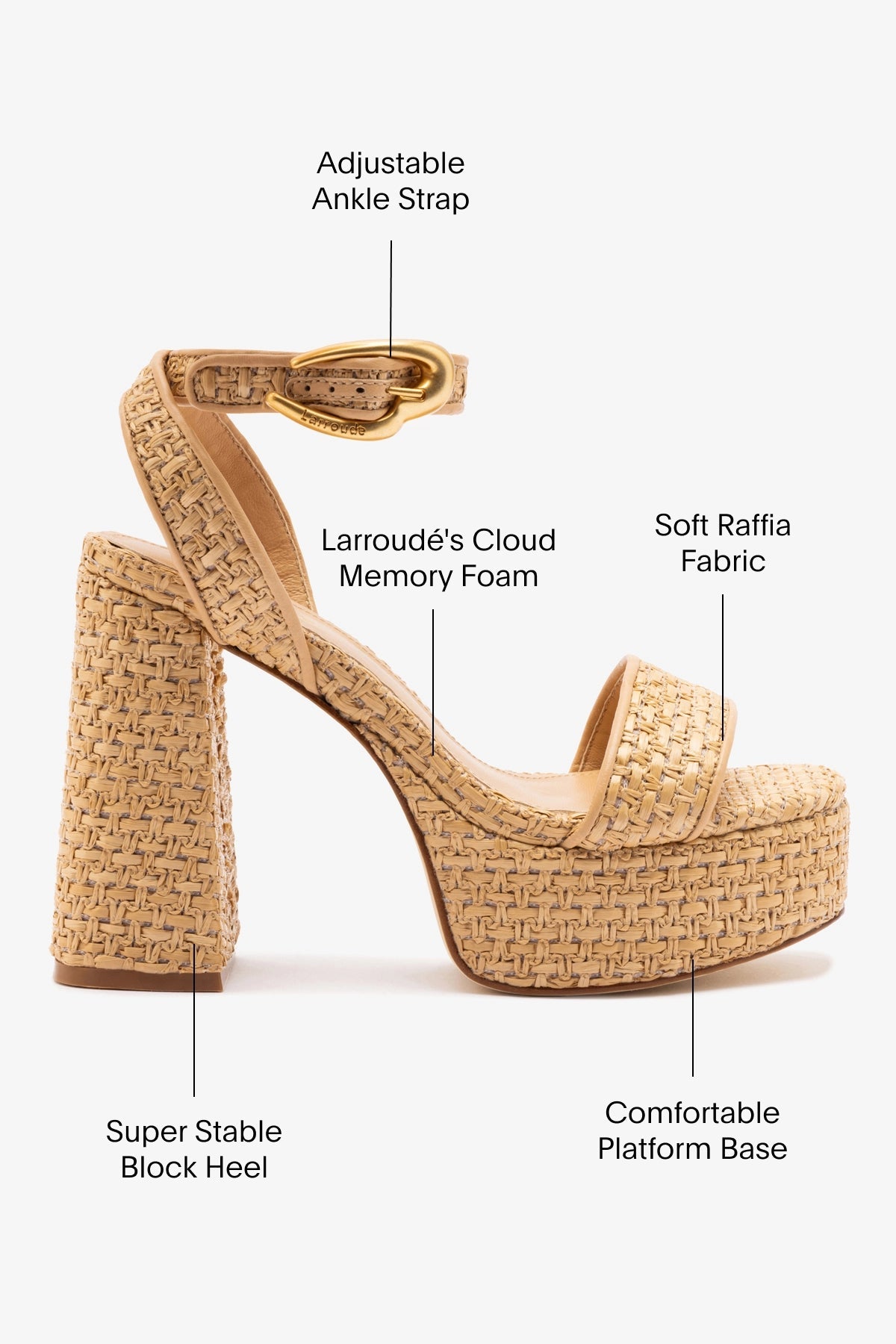 Larroude Dolly Verona Sandal In Beige Leather and Natural Raffia