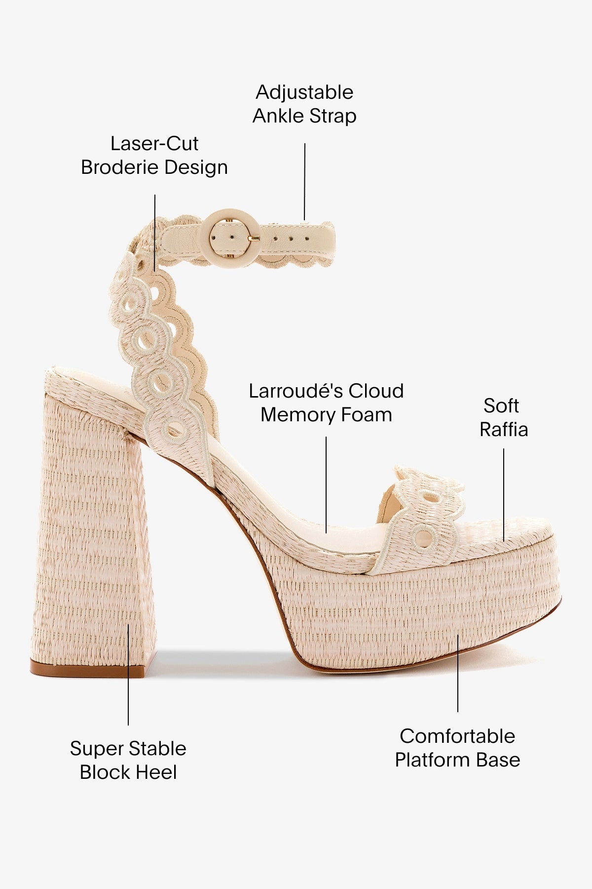 Larroude Dolly Broderie Sandal In Natural Raffia
