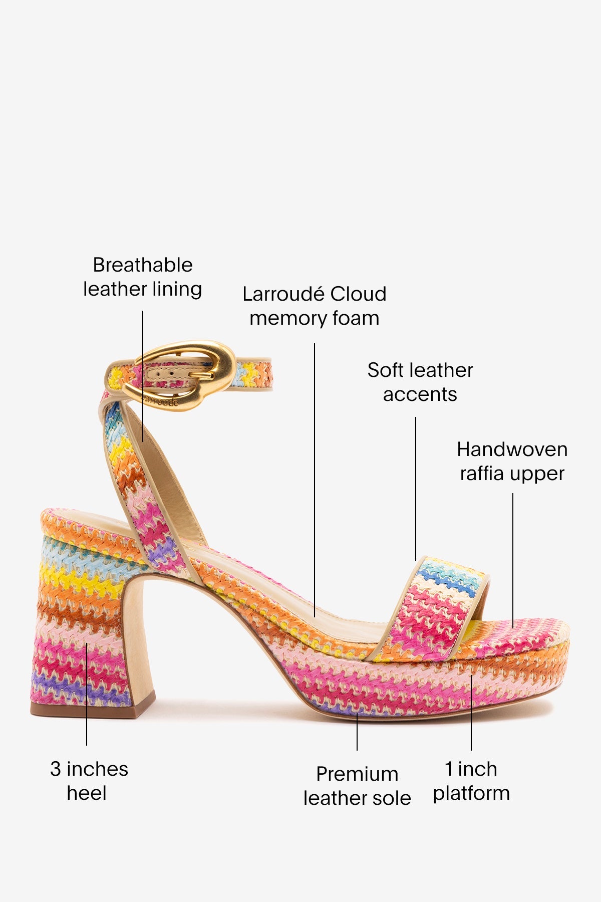Larroude Dolly Verona Low Sandal In Rainbow Raffia and Beige Leather