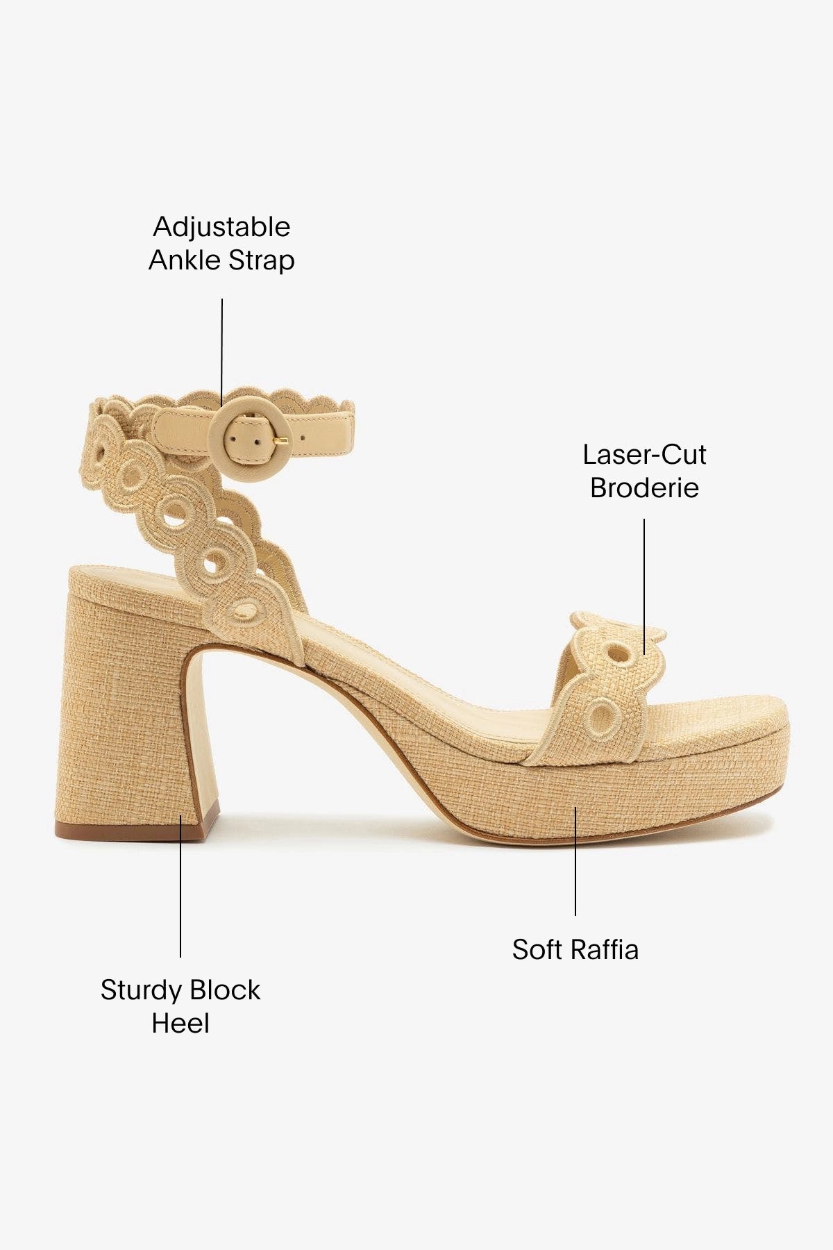 Larroude Dolly Broderie Low Sandal In Beige Raffia