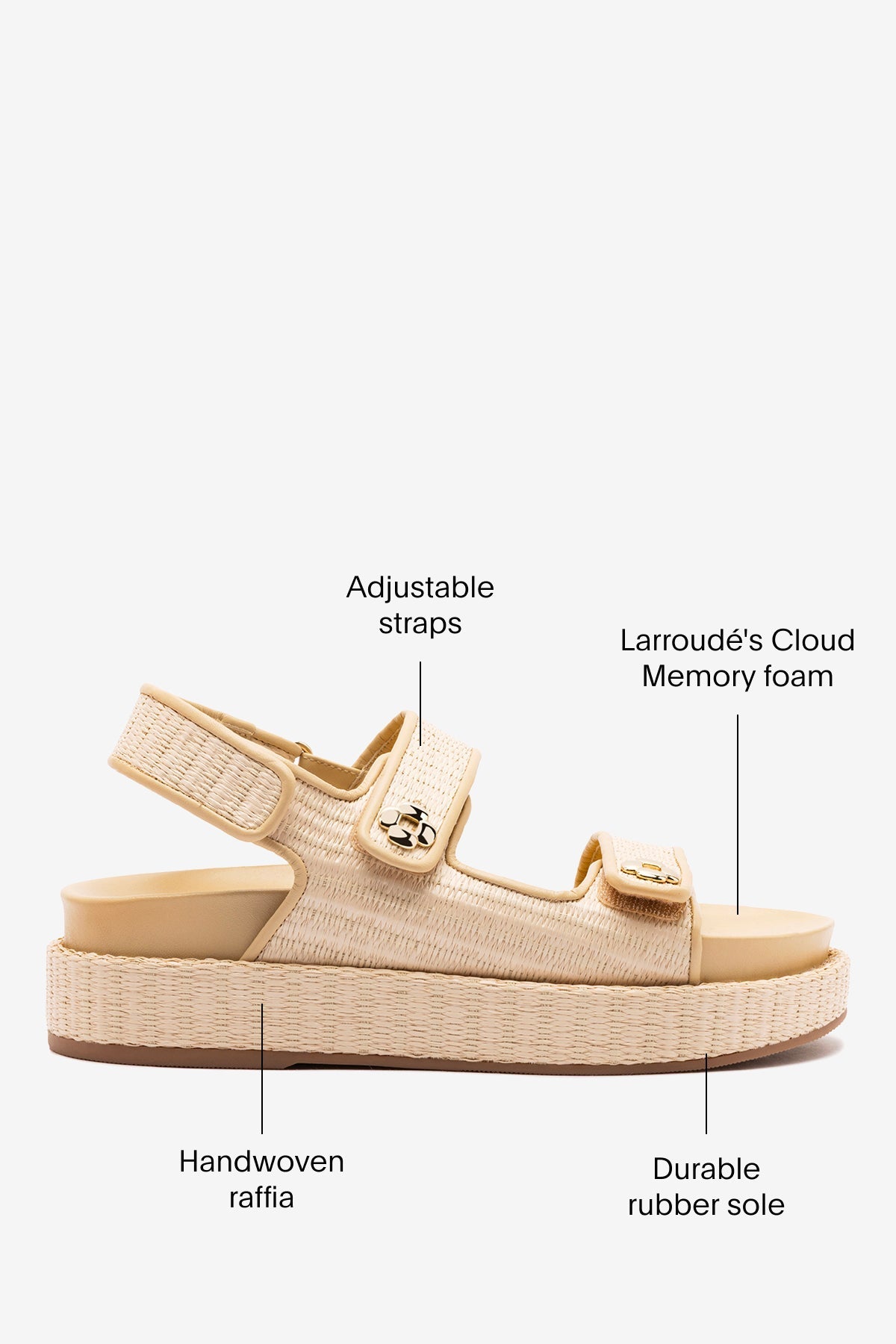Larroude Jetty Sandal In Natural Beach Raffia and Beige Leather