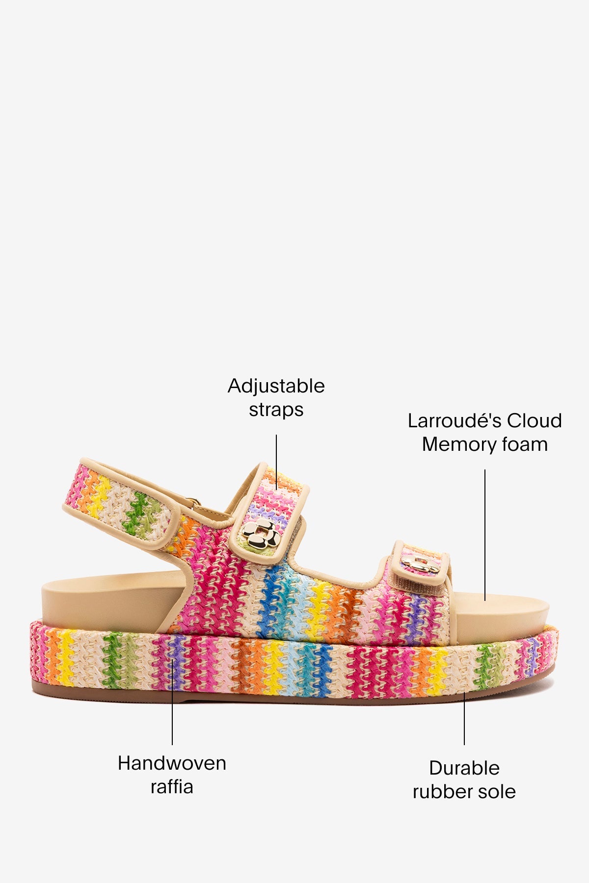 Larroude Jetty Sandal In Rainbow Raffia and Beige Leather