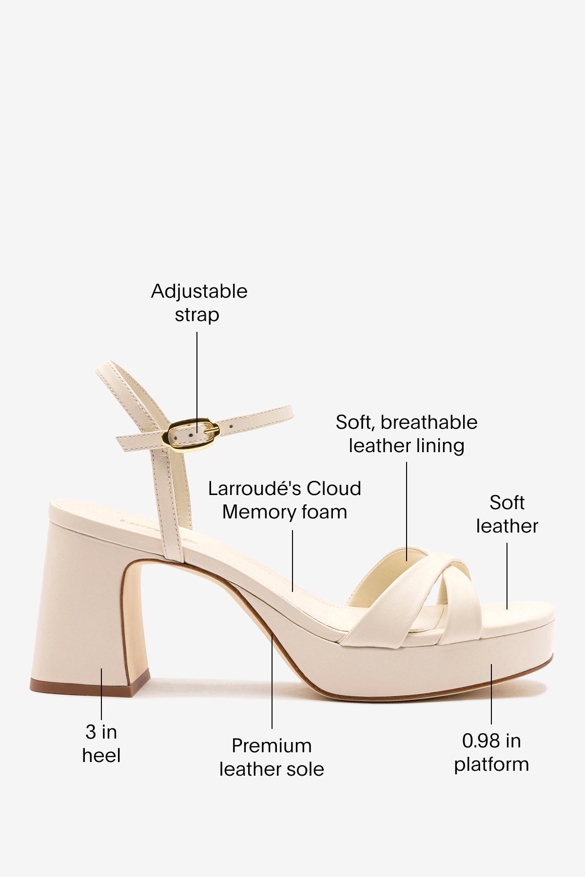 Larroude Bianca Low Sandal In Ivory Leather