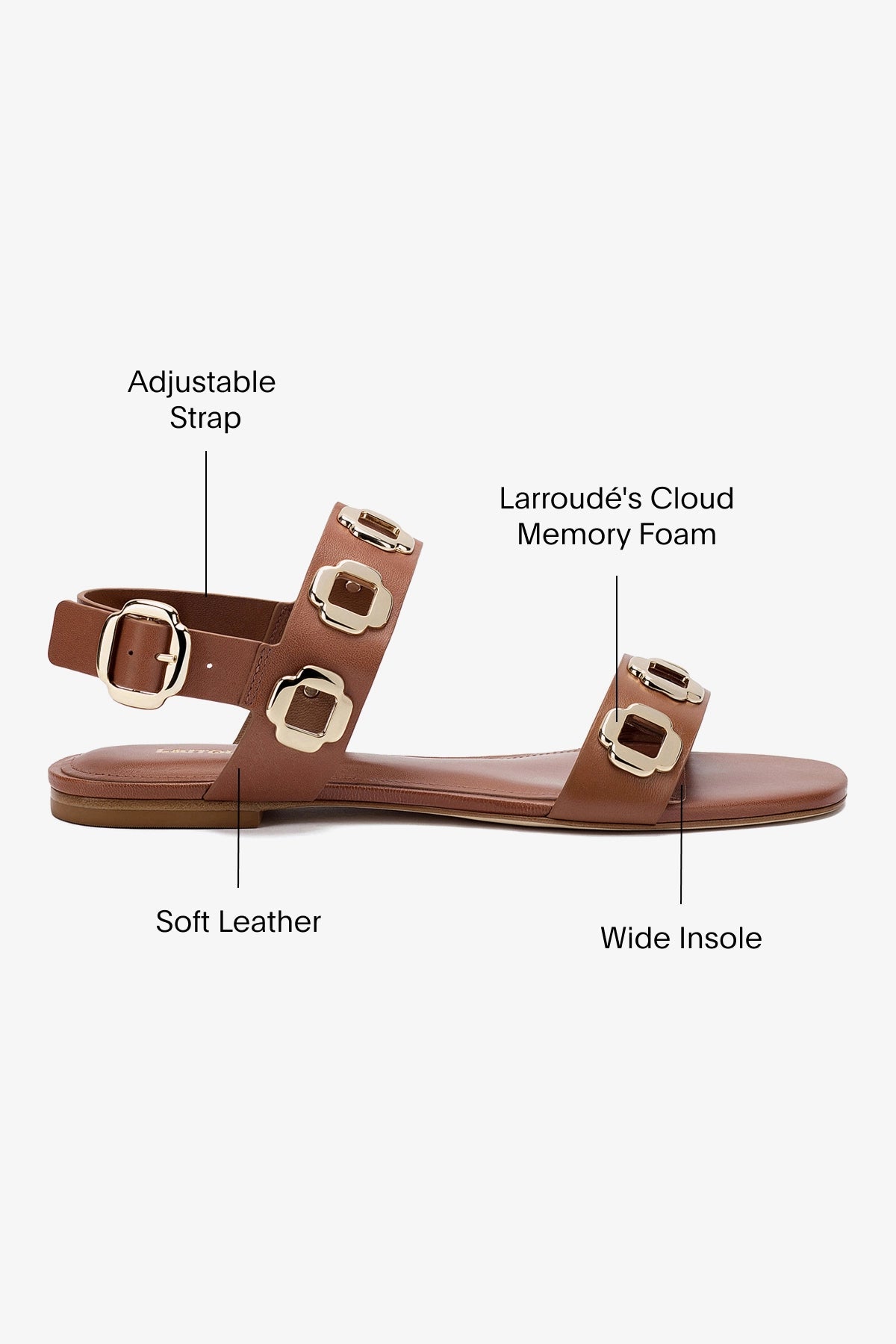 Larroude Milan Flat Sandal In Caramel Leather