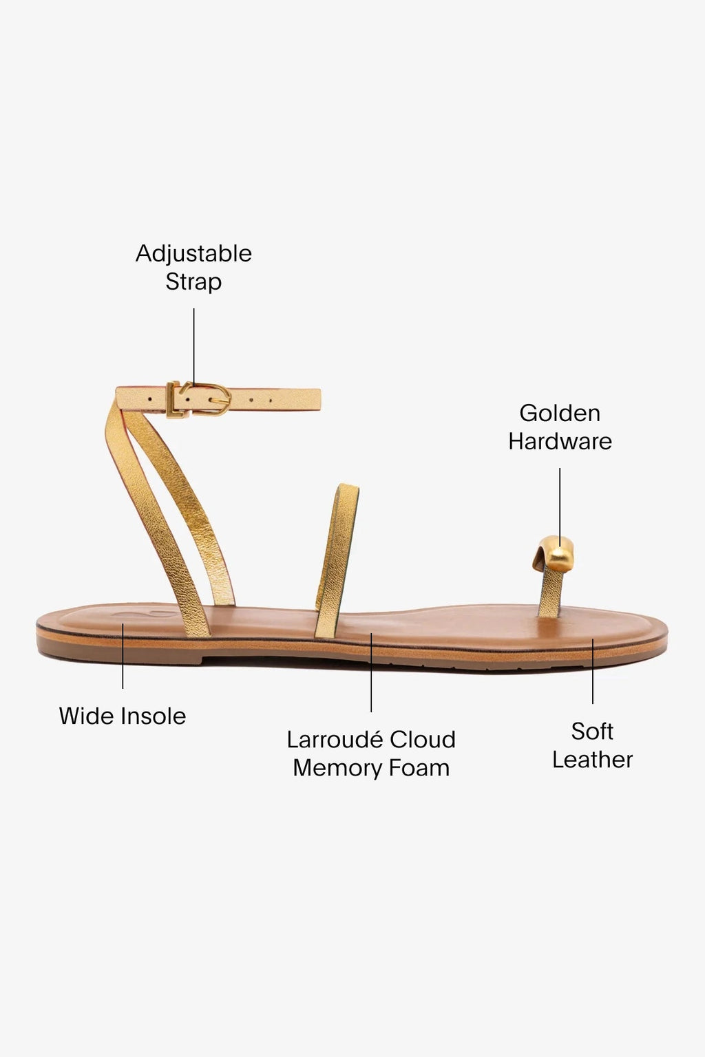 Larroude Biarritz Flat Sandal In Gold Metallic Leather