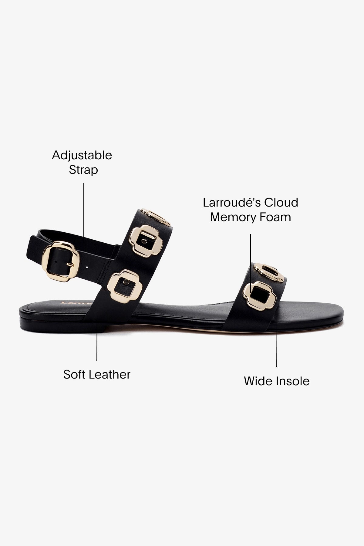 Larroude Milan Flat Sandal In Black Leather
