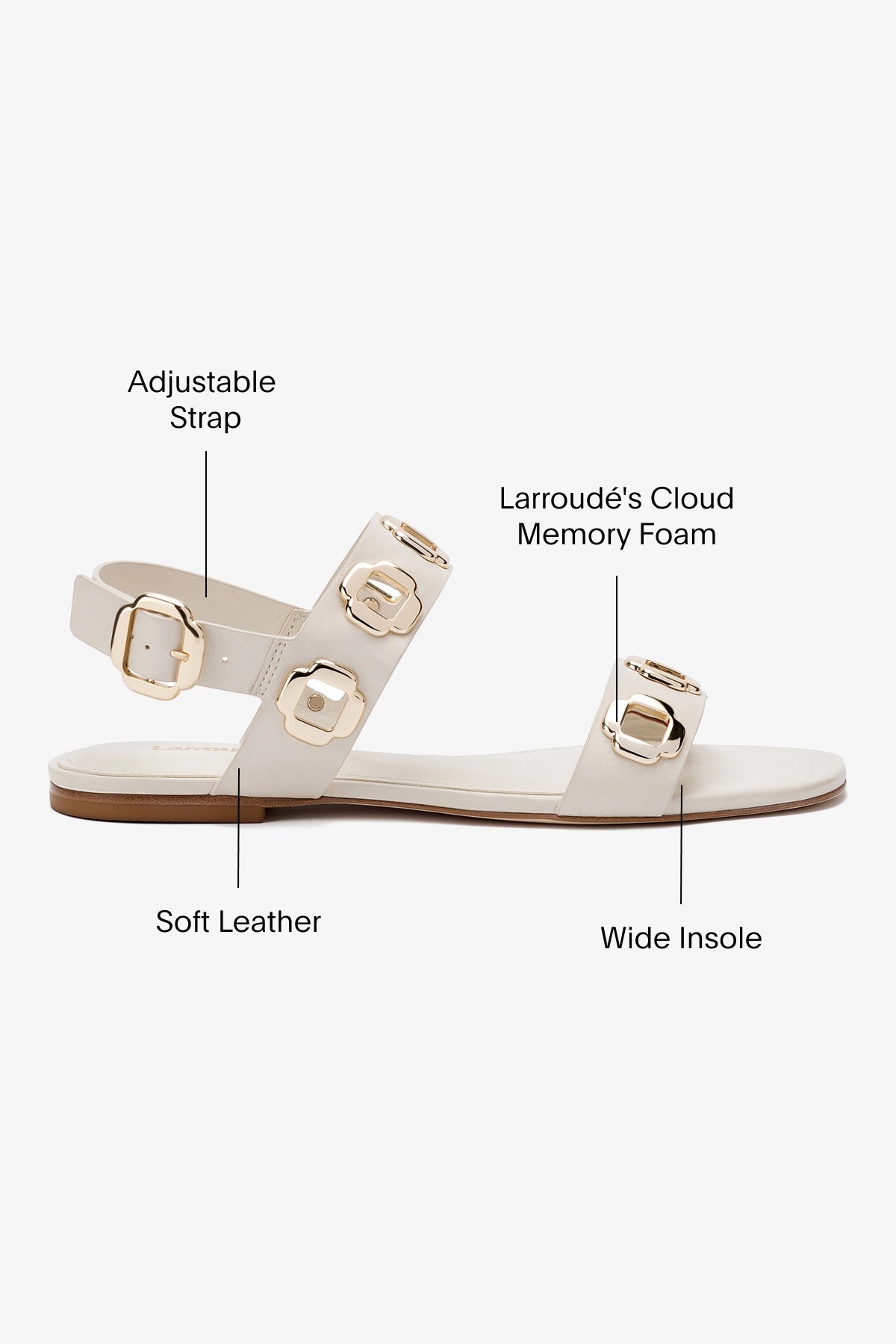 Larroude Milan Flat Sandal In Ivory Leather