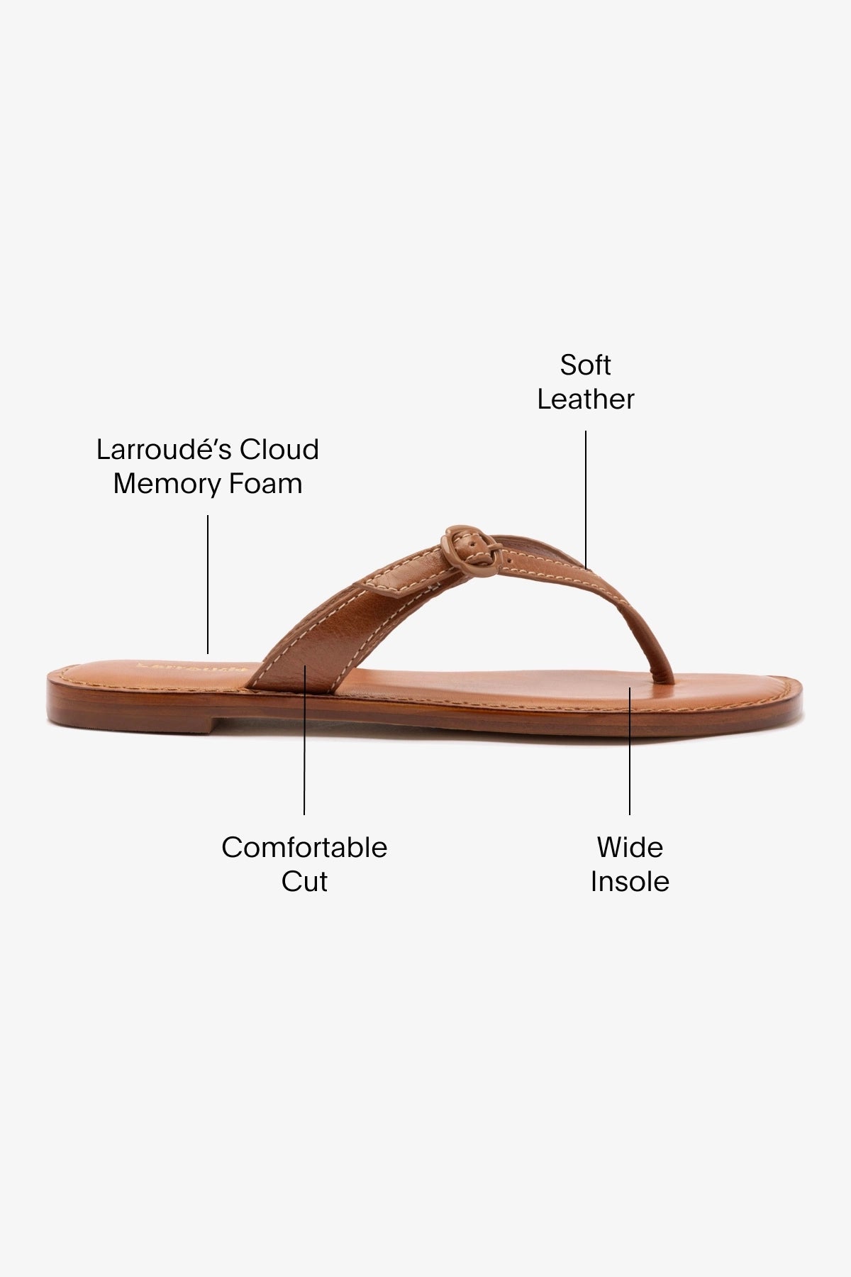 Larroude Mary Kate Flat Sandal In Caramel Leather