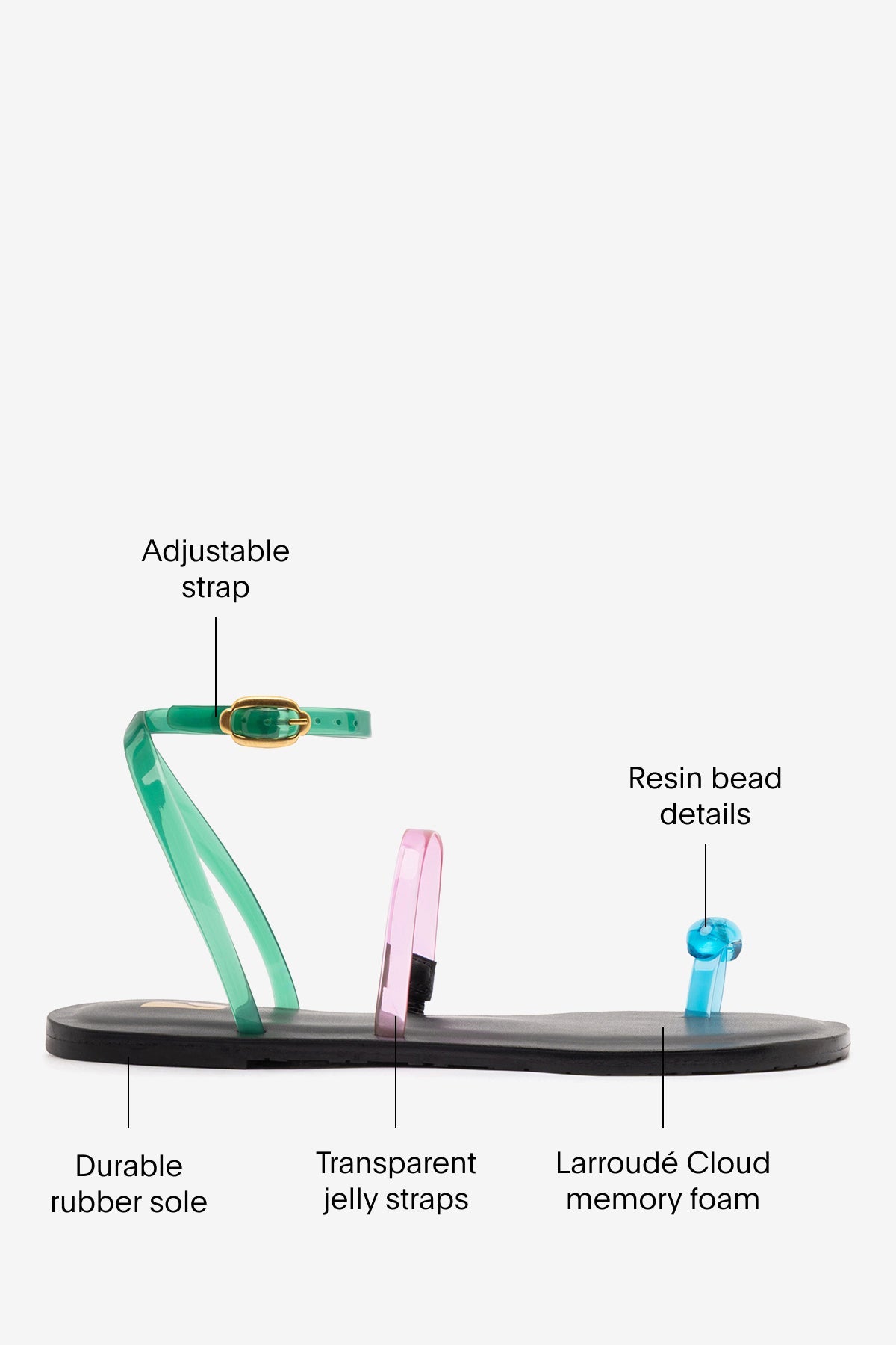 Larroude Biarritz Jelly Flat Sandal In Pink, Blue and Green Vinyl