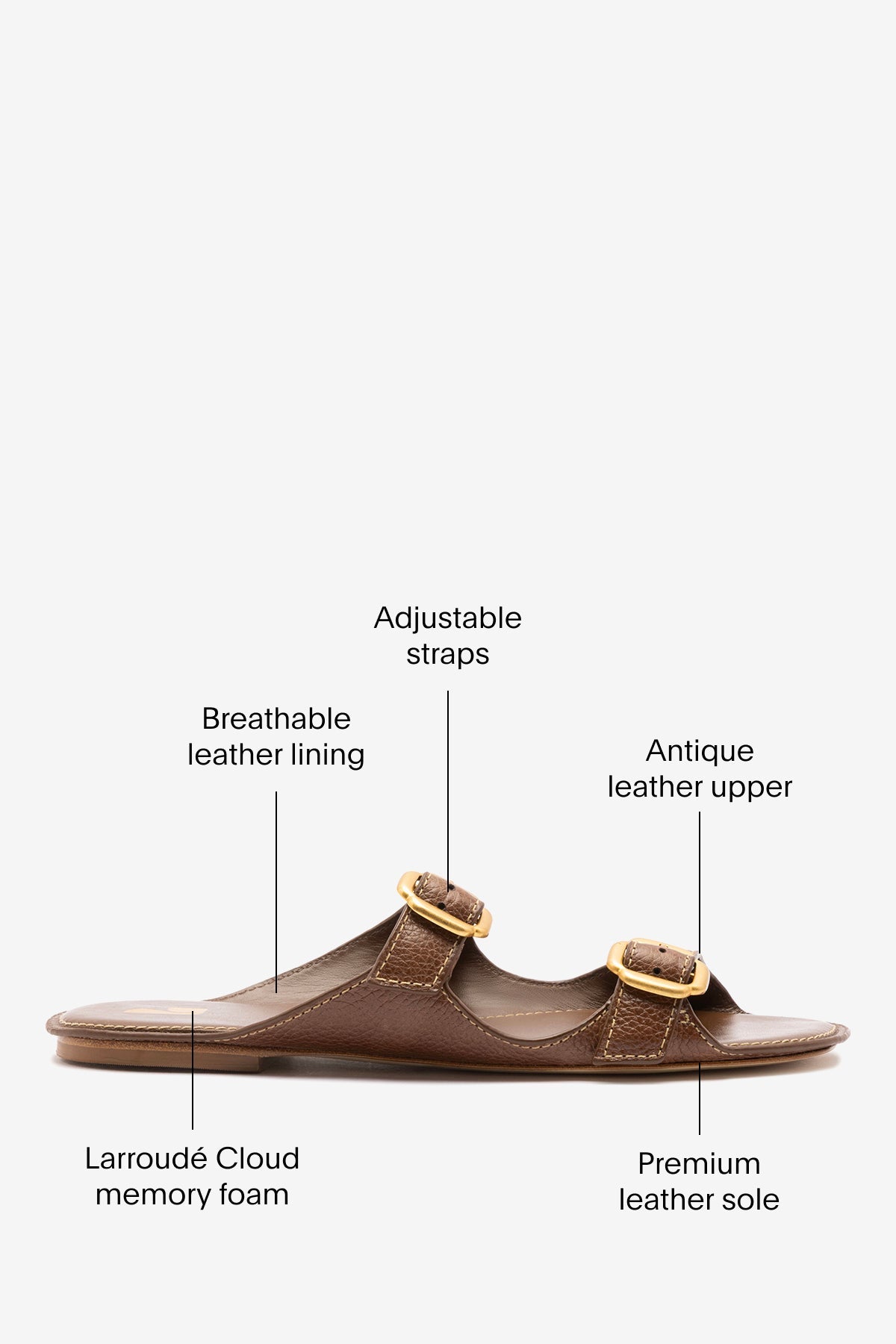 Larroude Amalfi Flat Burnt Umber Leather