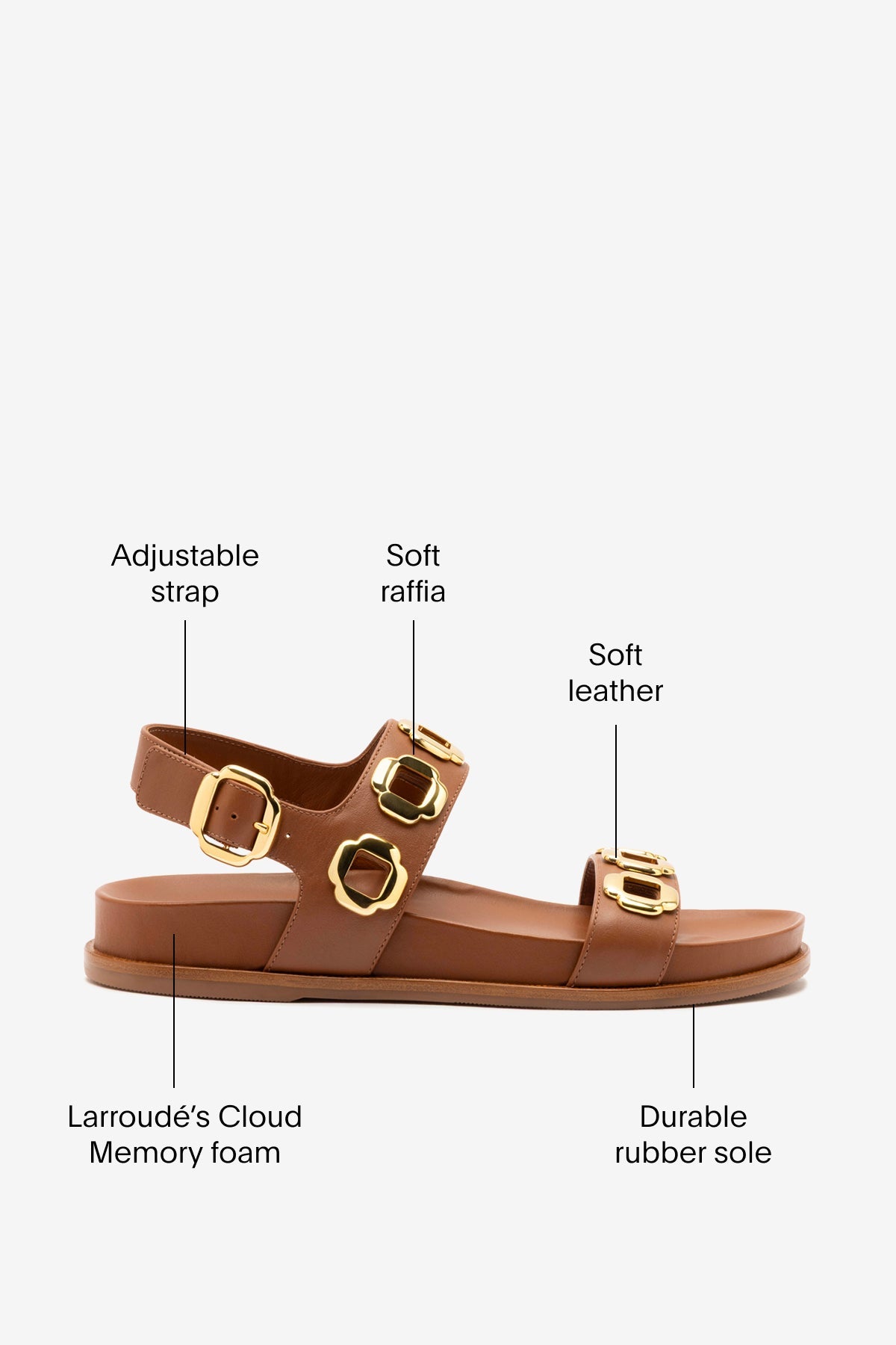Larroude Milan Sport Sandal In Caramel Leather