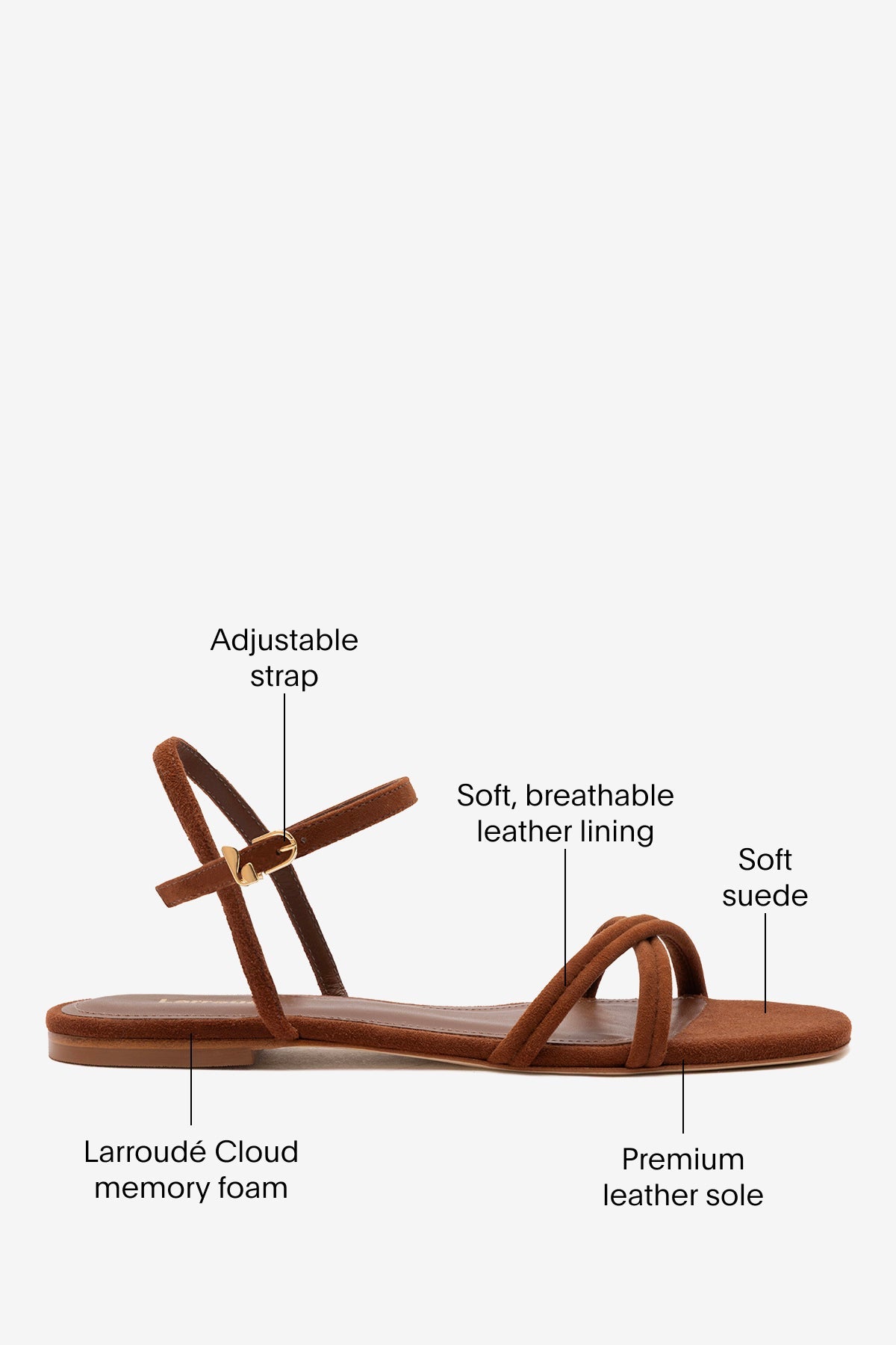 Larroude Annie Ankle Strap Sandal In Burnt Umber Leather