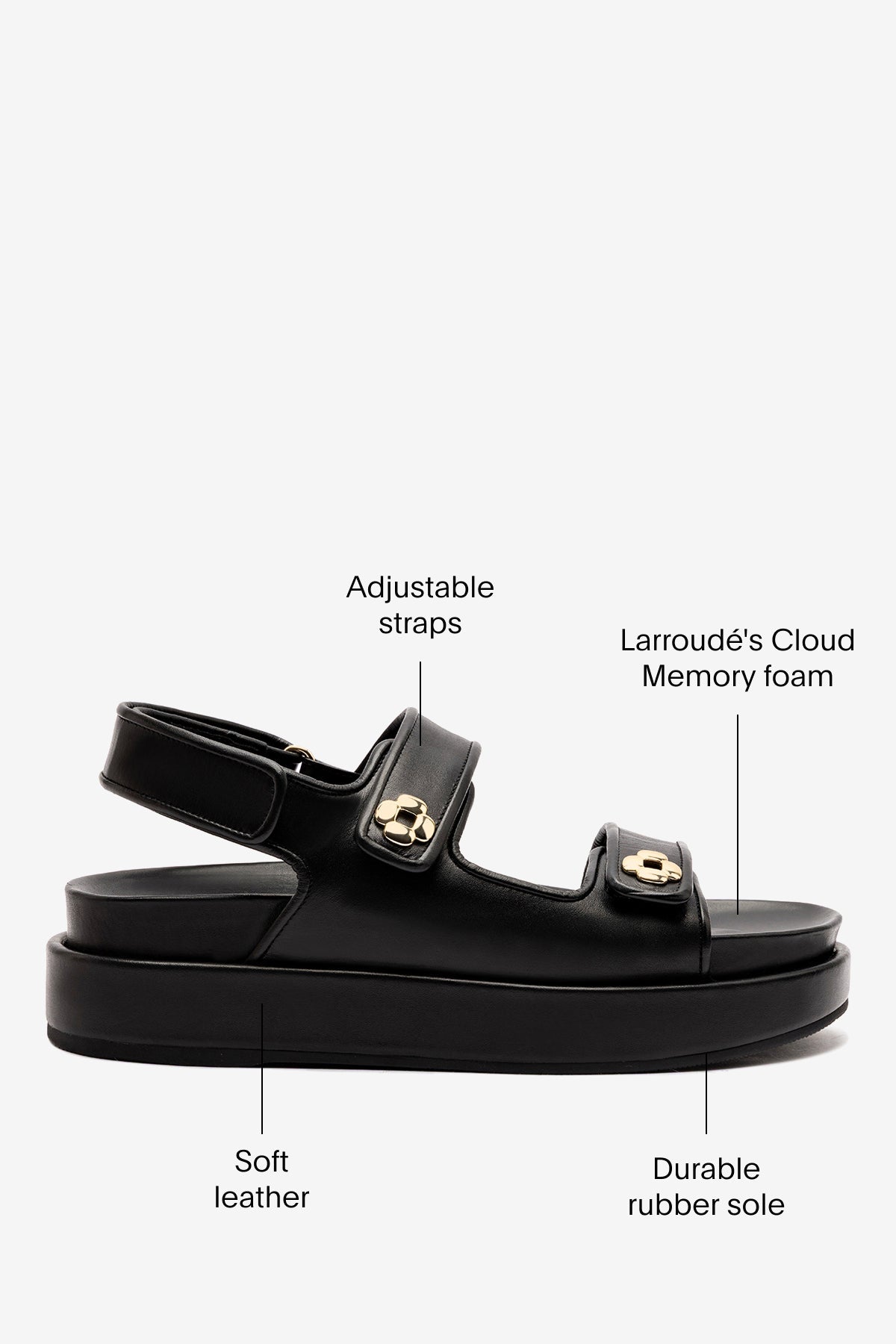 Larroude Jetty Sandal In Black Leather