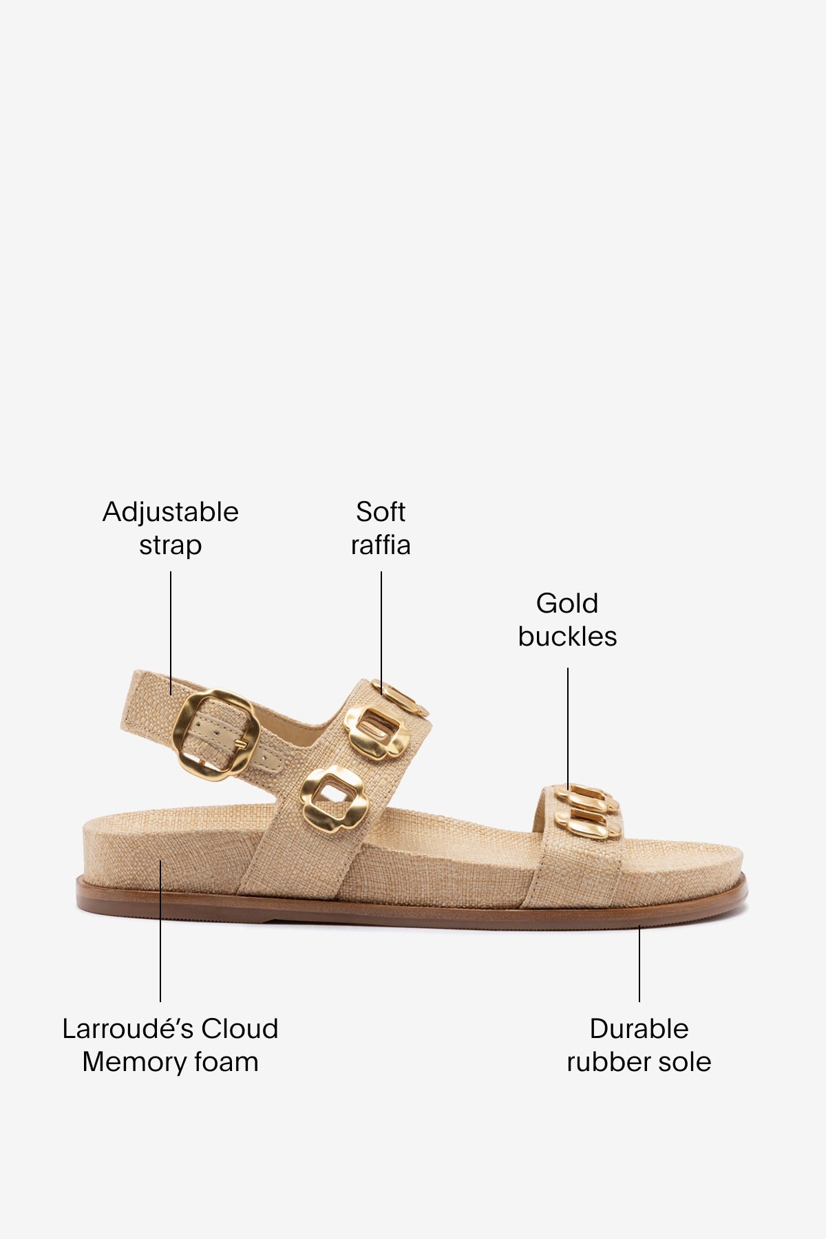 Larroude Milan Sport Sandal In Beige Raffia