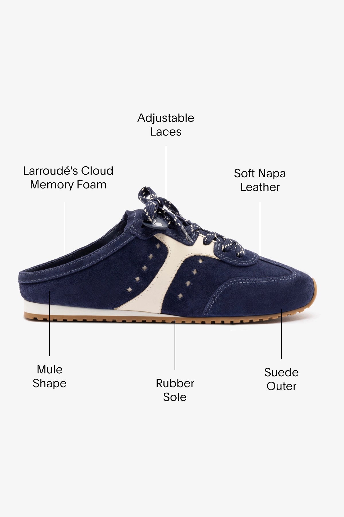 Larroude Stella Mule In Navy Suede and Ivory Leather