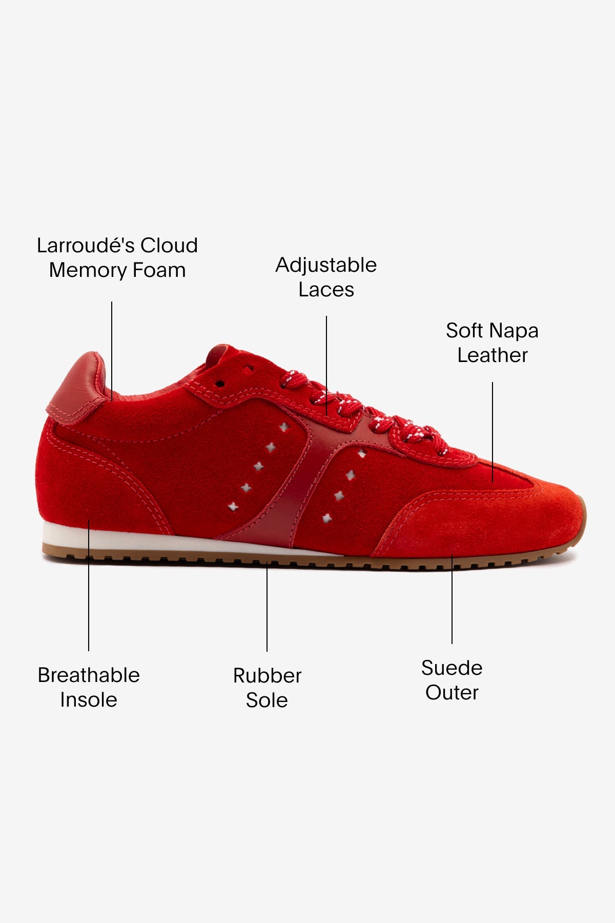 Larroude Stella Sneaker In Scarlet Suede and Blood Red Leather