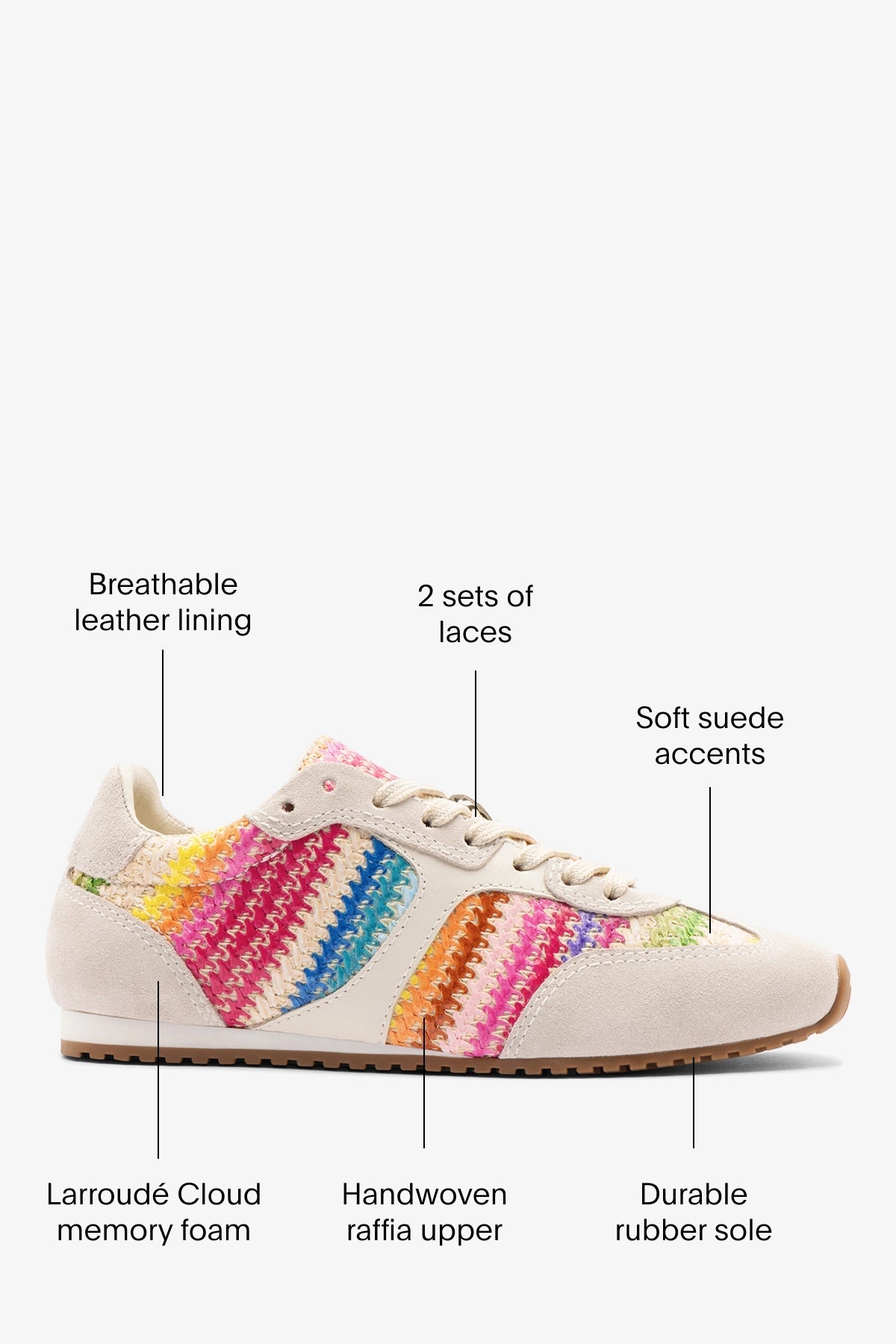 Larroude Stella Sneaker Rainbow Raffia