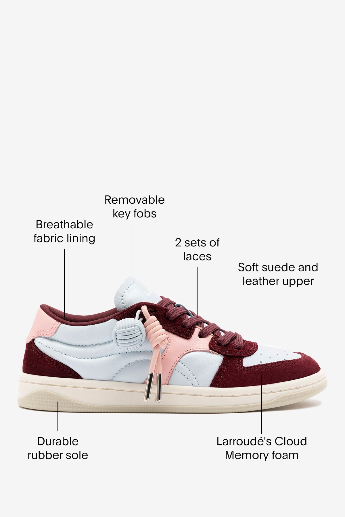 Larroude George Sneaker In Burgundy Suede and Maya and Tulip Leather