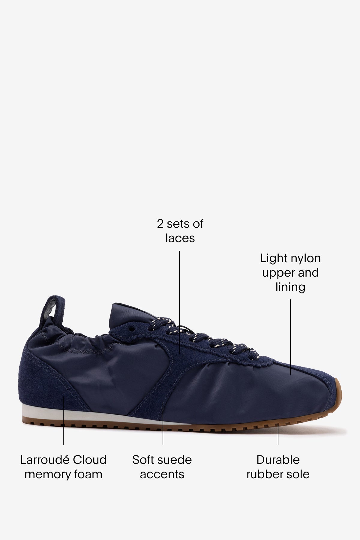 Larroude Stella Lite Sneaker In Navy Nylon and Suede