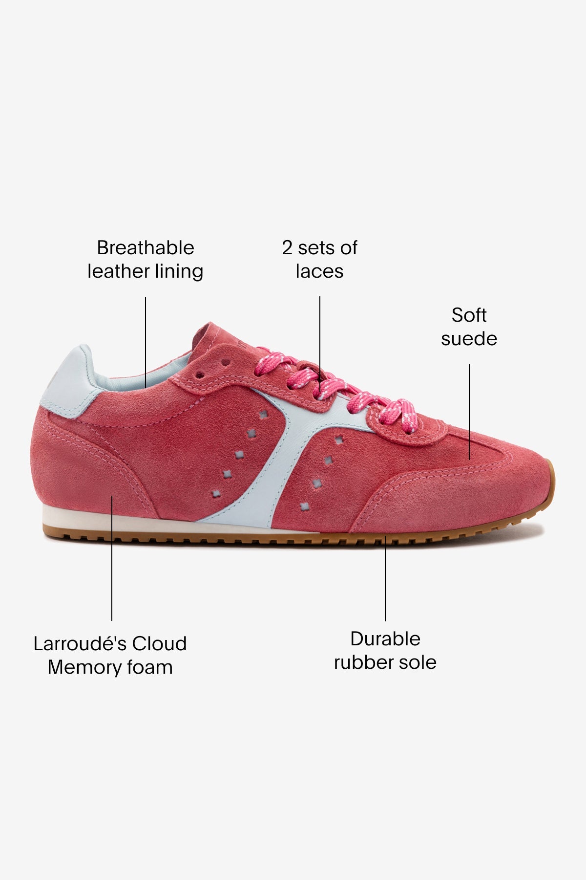Larroude Stella Sneaker In Lampone Suede