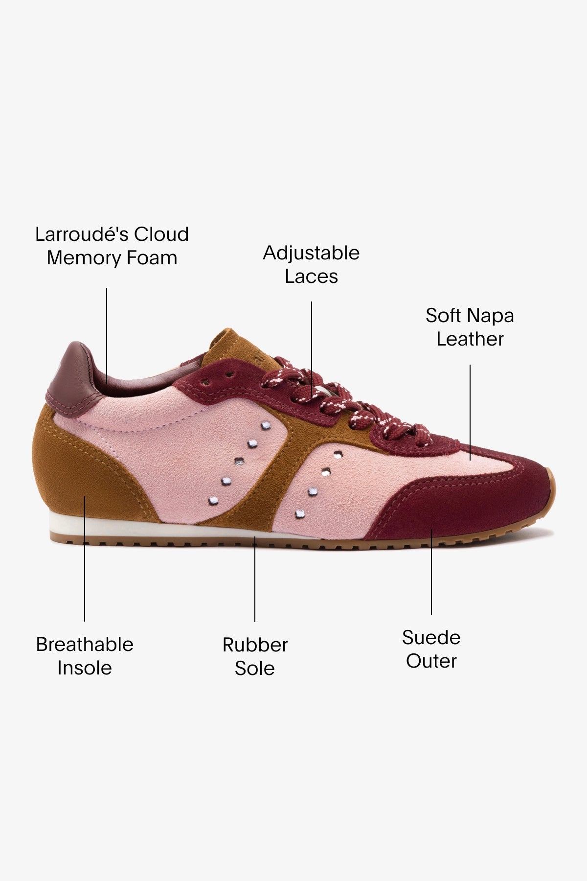 Larroude Stella Sneaker In Tulip, Russet and Wine Suede and Silver Metallic Leather