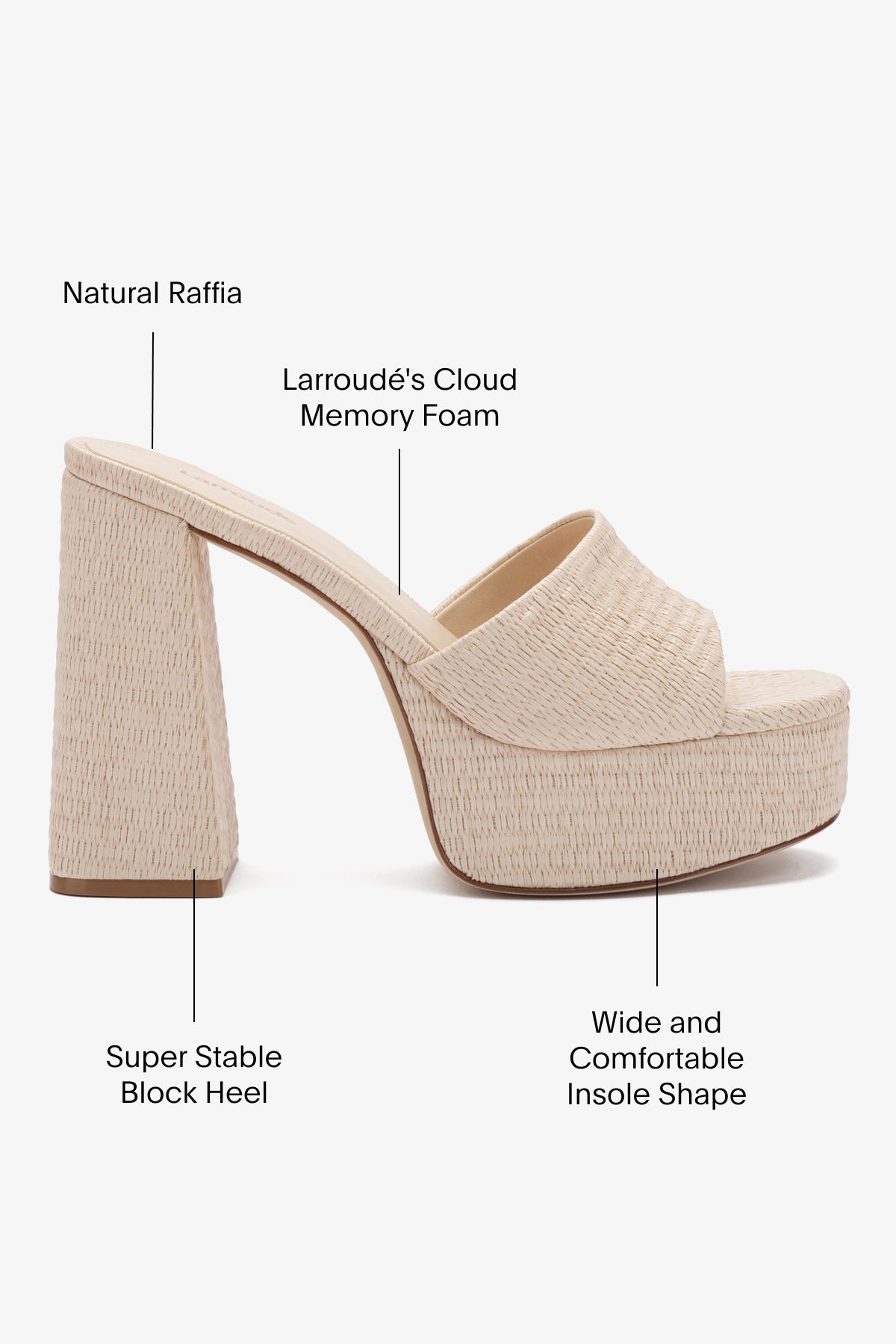 Larroude Dolly Mule In Natural Raffia
