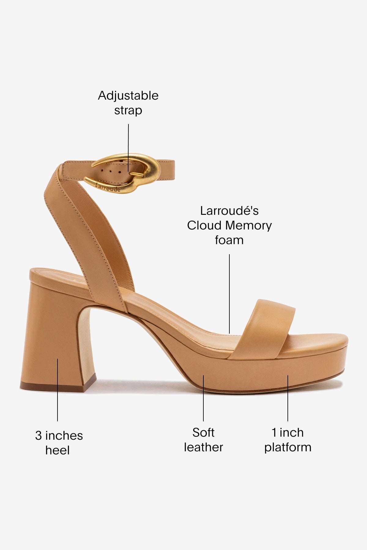 Larroude Dolly Verona Low Sandal In Tan Leather