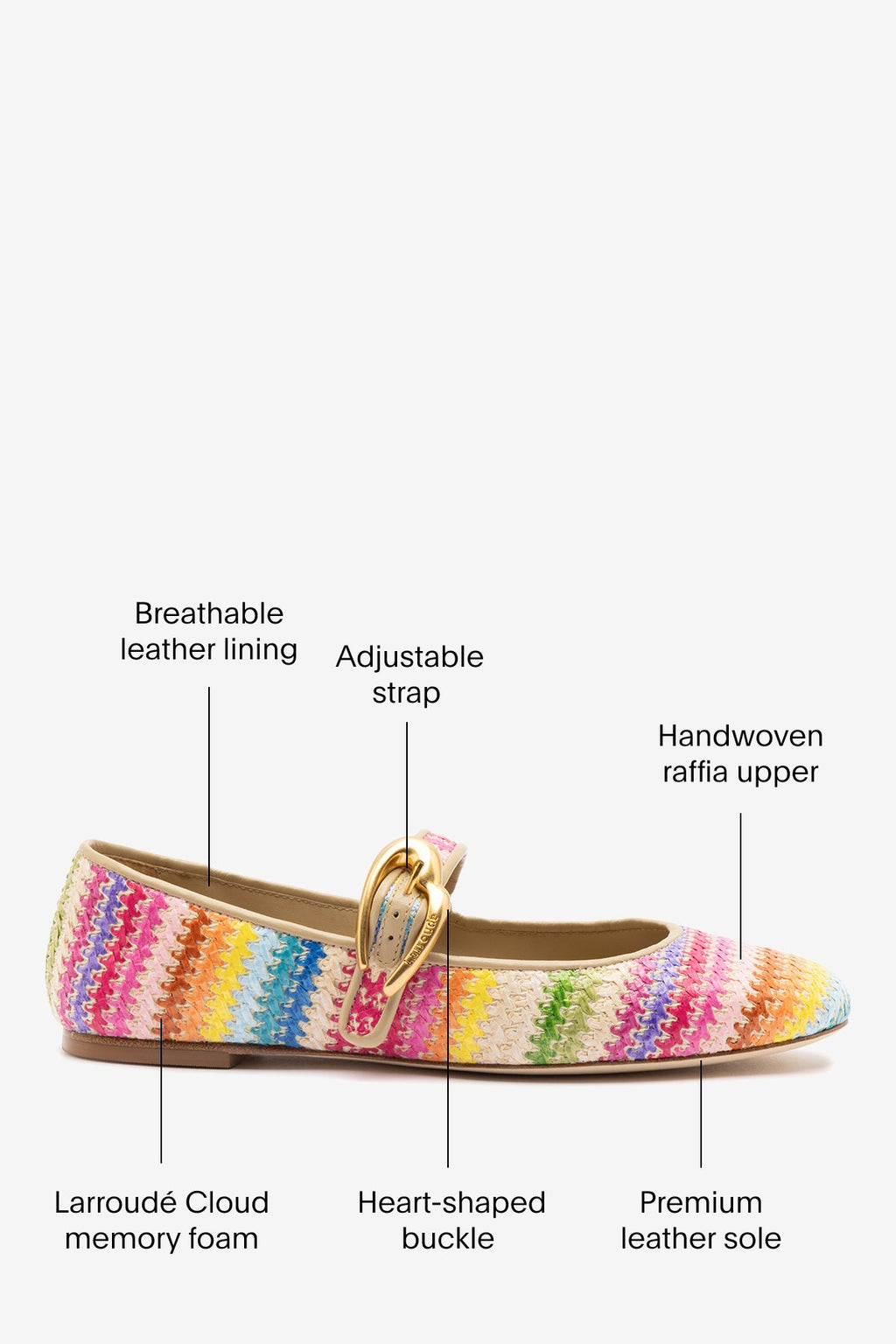 Larroude Verona Ballet Flat In Rainbow Raffia and Beige Leather