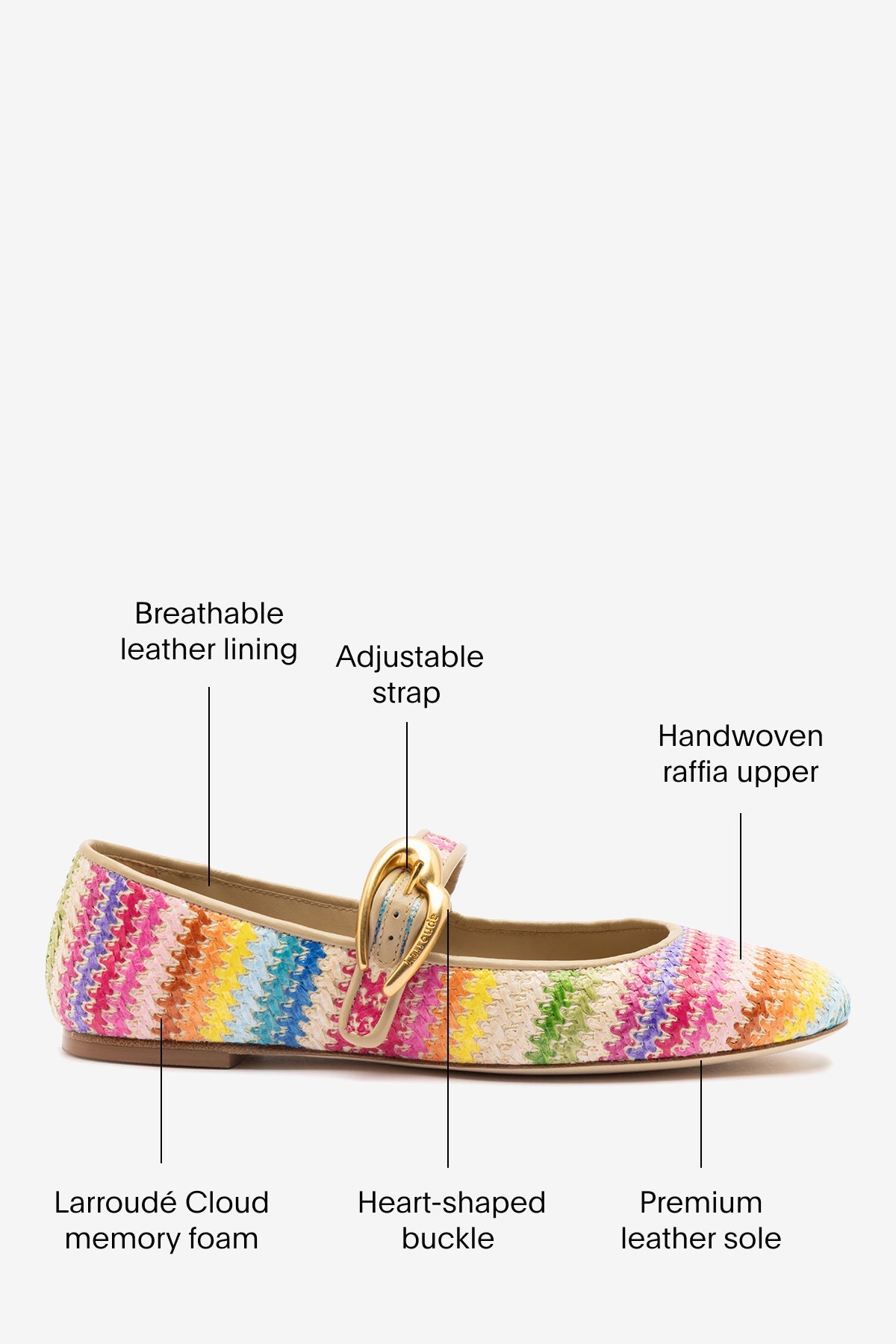 Larroude Verona Ballet Flat In Rainbow Raffia and Beige Leather