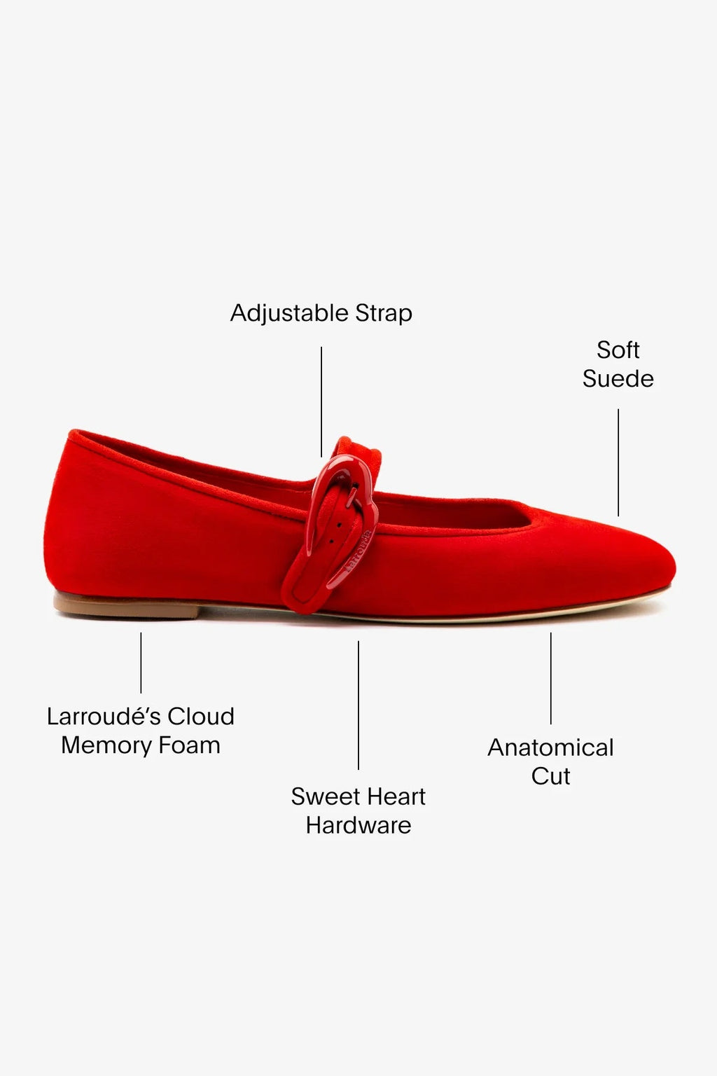 Larroude Verona Ballet Flat In Scarlet Suede