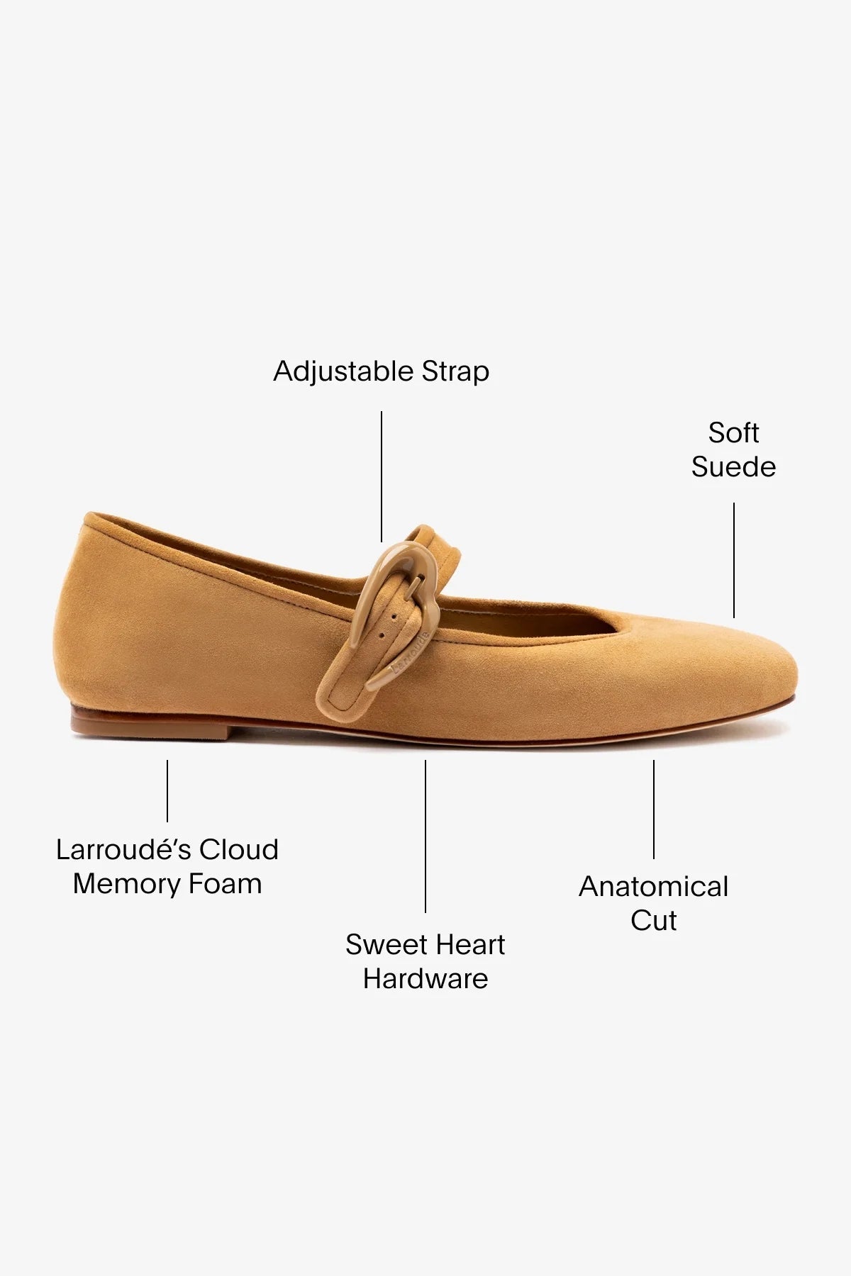 Larroude Verona Ballet Flat In Peanut Suede