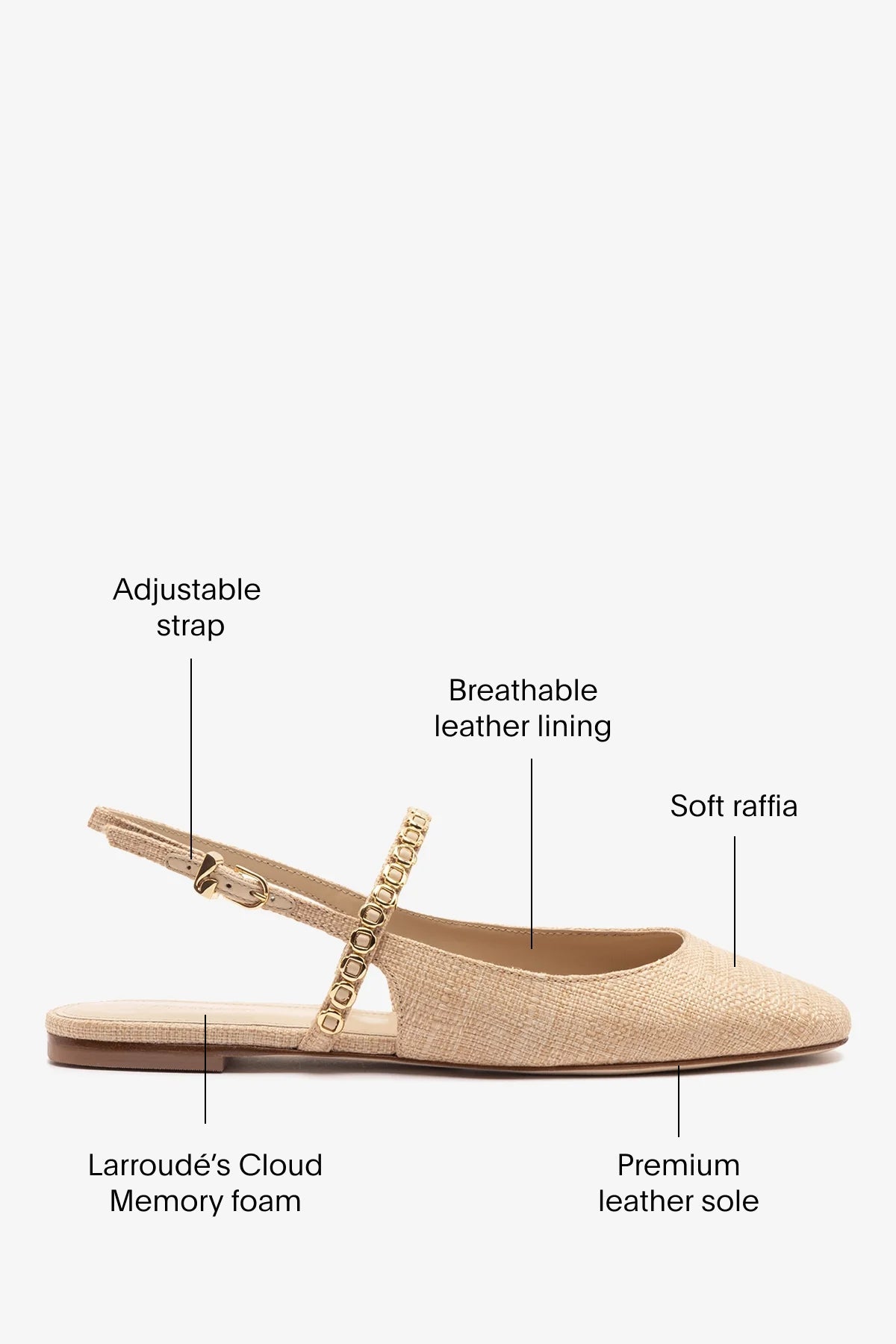 Larroude Georgina Milanina Ballet Flat In Beige Raffia