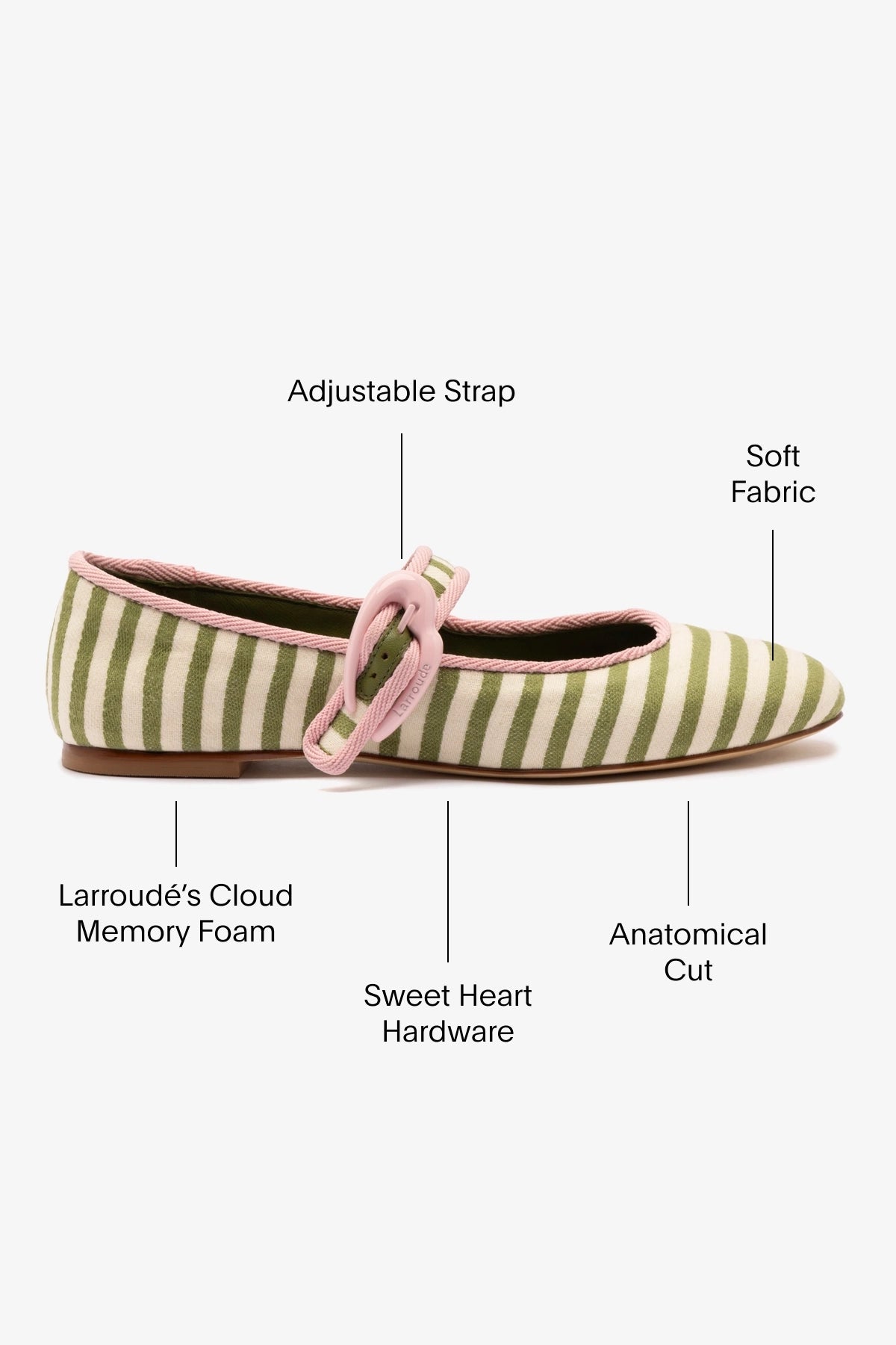 Larroude Verona Ballet Flat In Seaweed and Natural Striped Fabric and Tulip Trimming