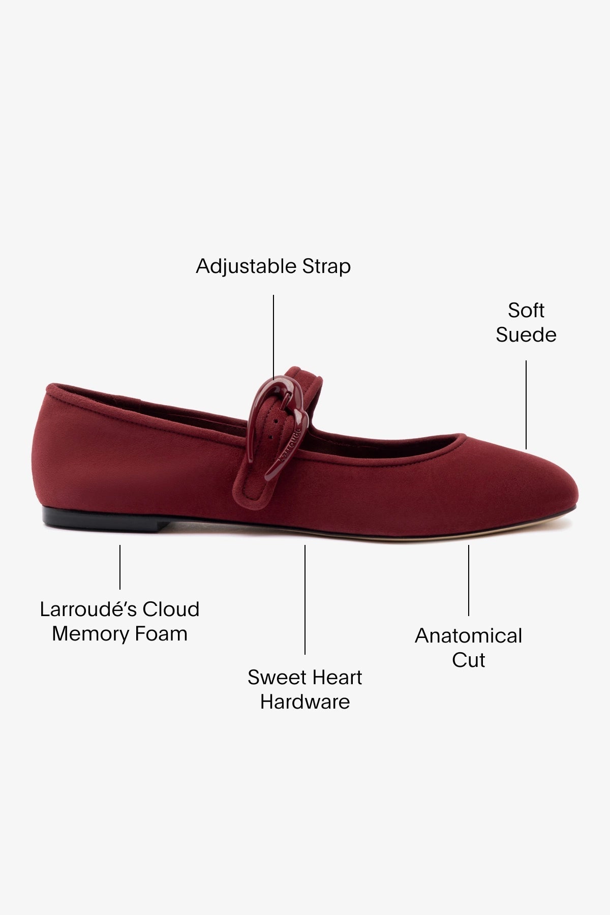 Larroude Verona Ballet Flat In Burgundy Suede