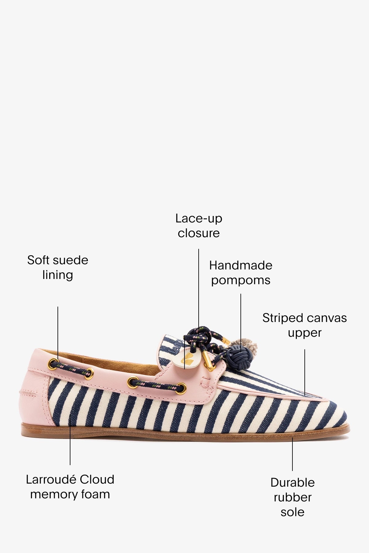 Larroude Cyprus Boat Shoe Navy Striped and Pink Leather