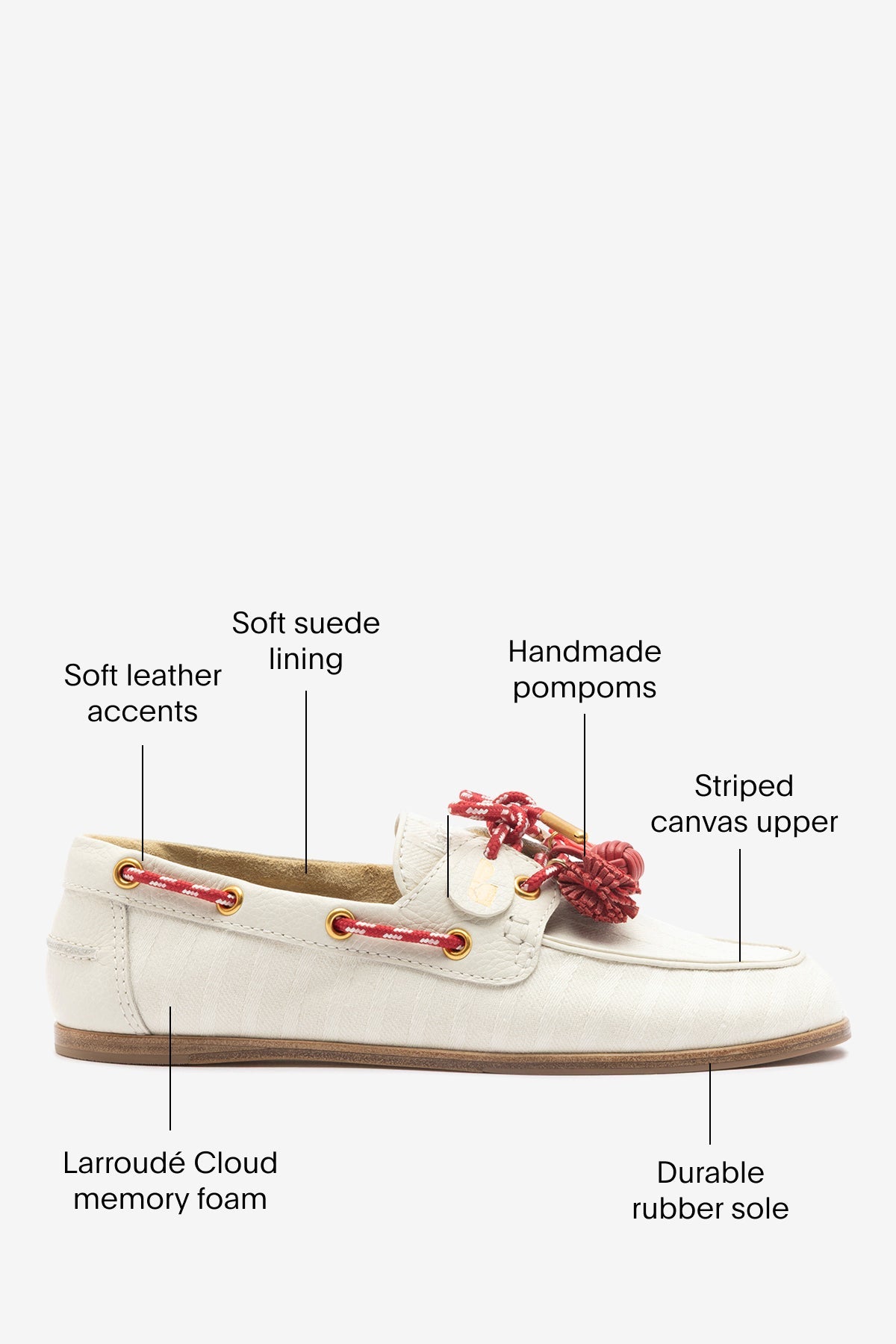 Larroude Cyprus Boat Shoe Ivory Striped Canvas