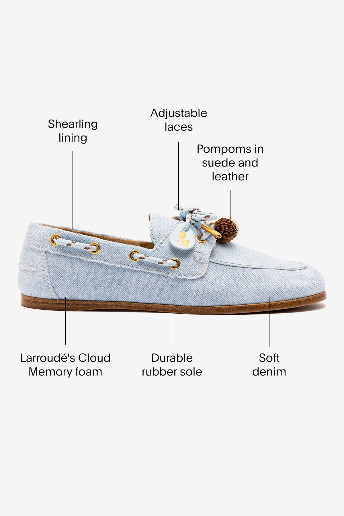 Larroude Cyprus Boat Shoe In Maya Denim