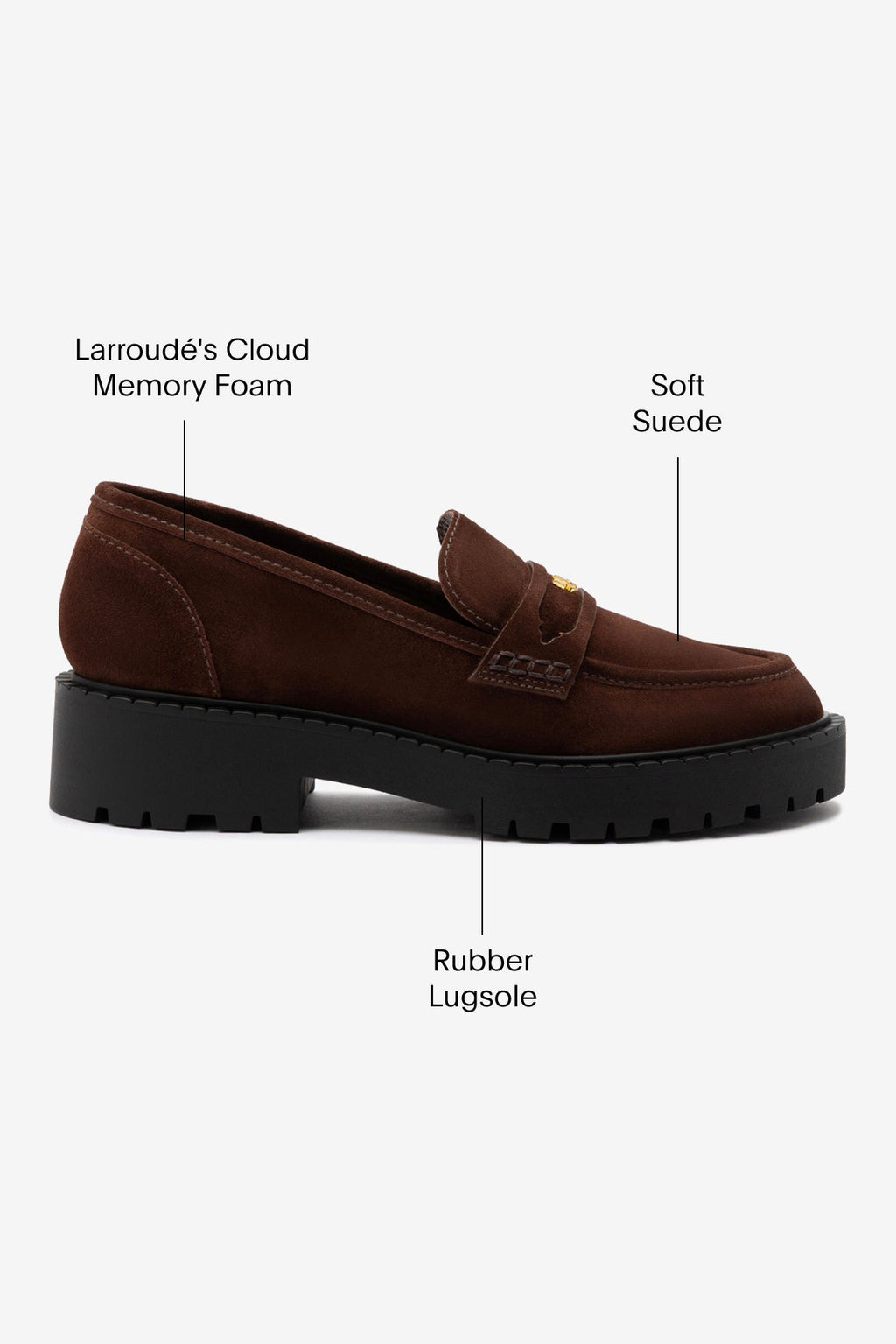 Larroude Suki Lugsole Loafer In Brown Suede