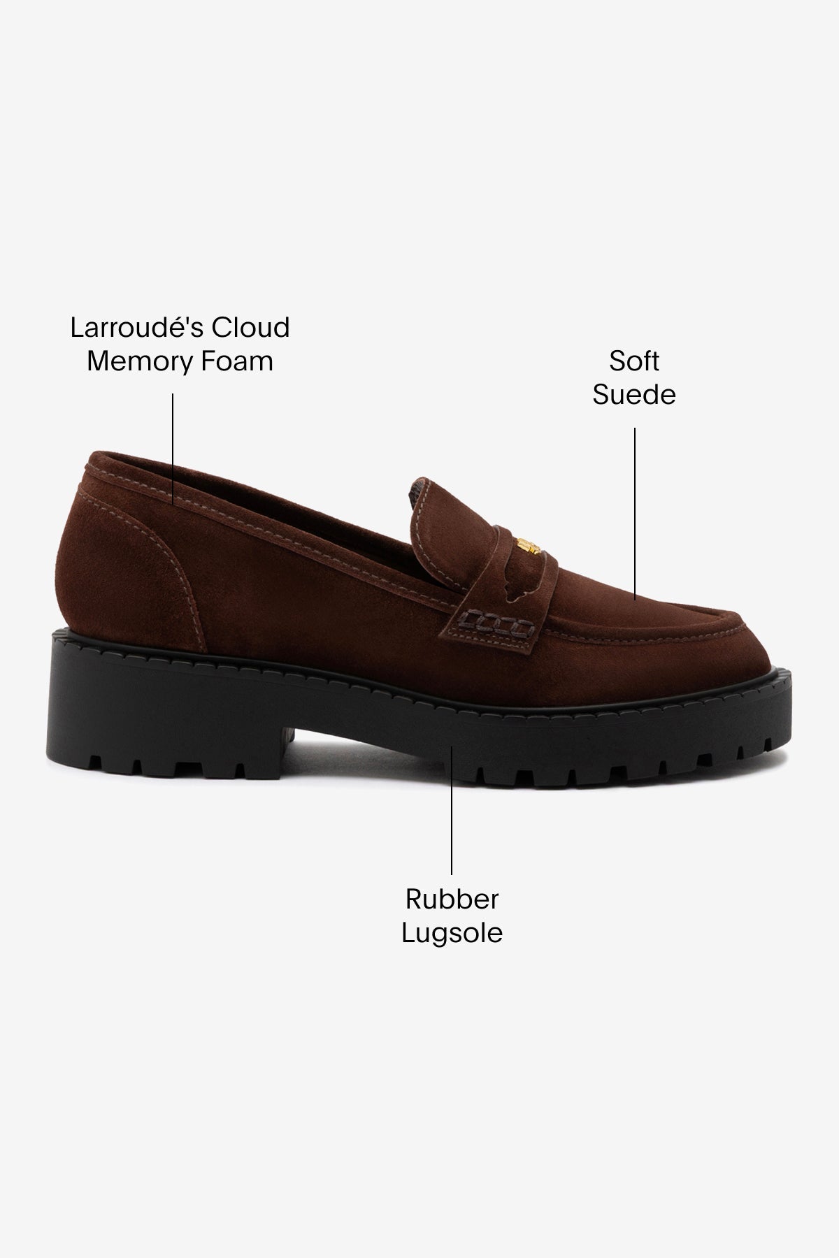 Larroude Suki Lugsole Loafer In Brown Suede